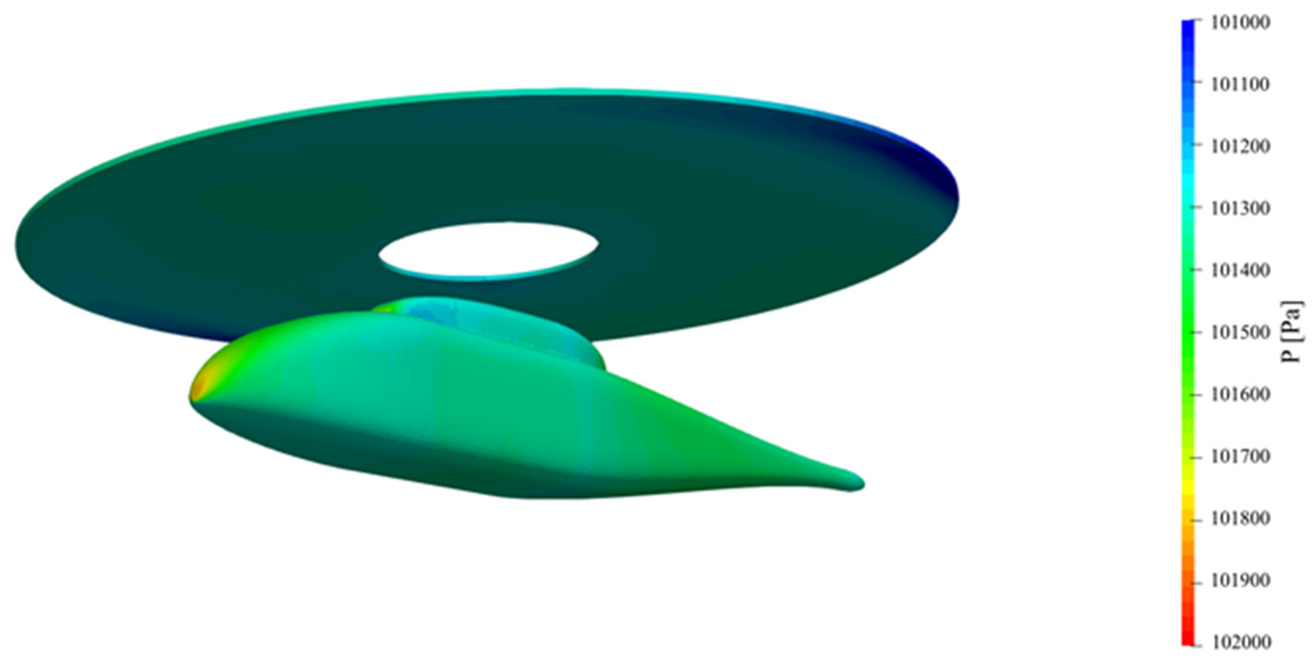 Aerospace 10 00494 g011