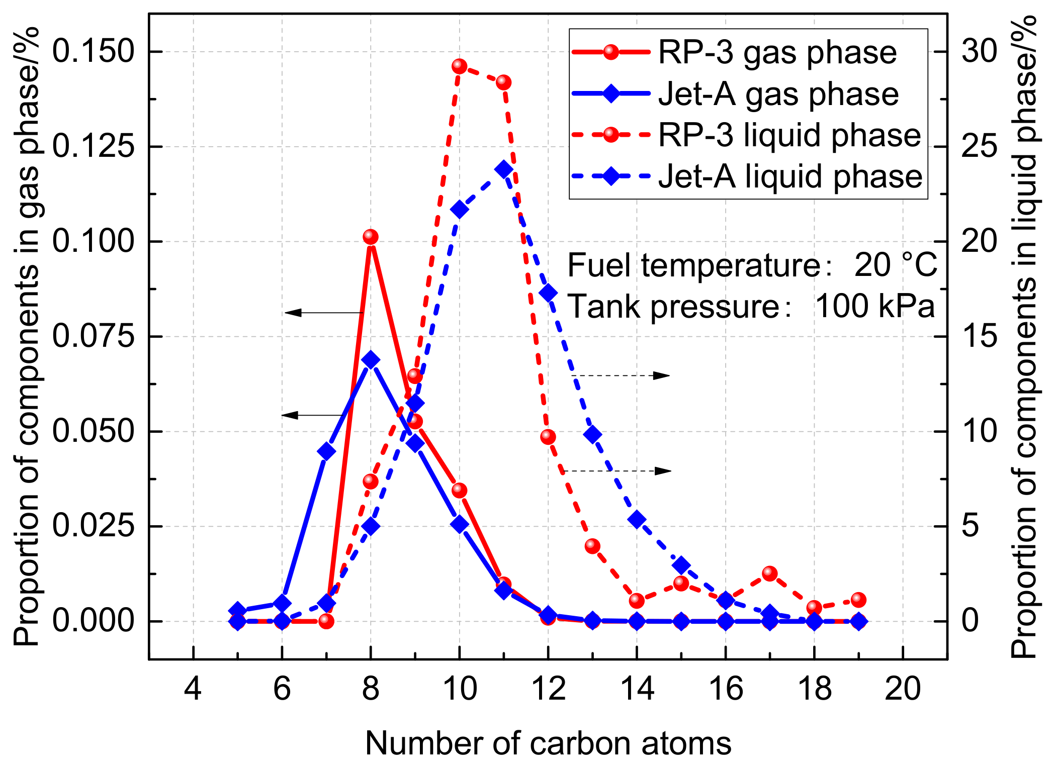 Aerospace 10 00497 g003