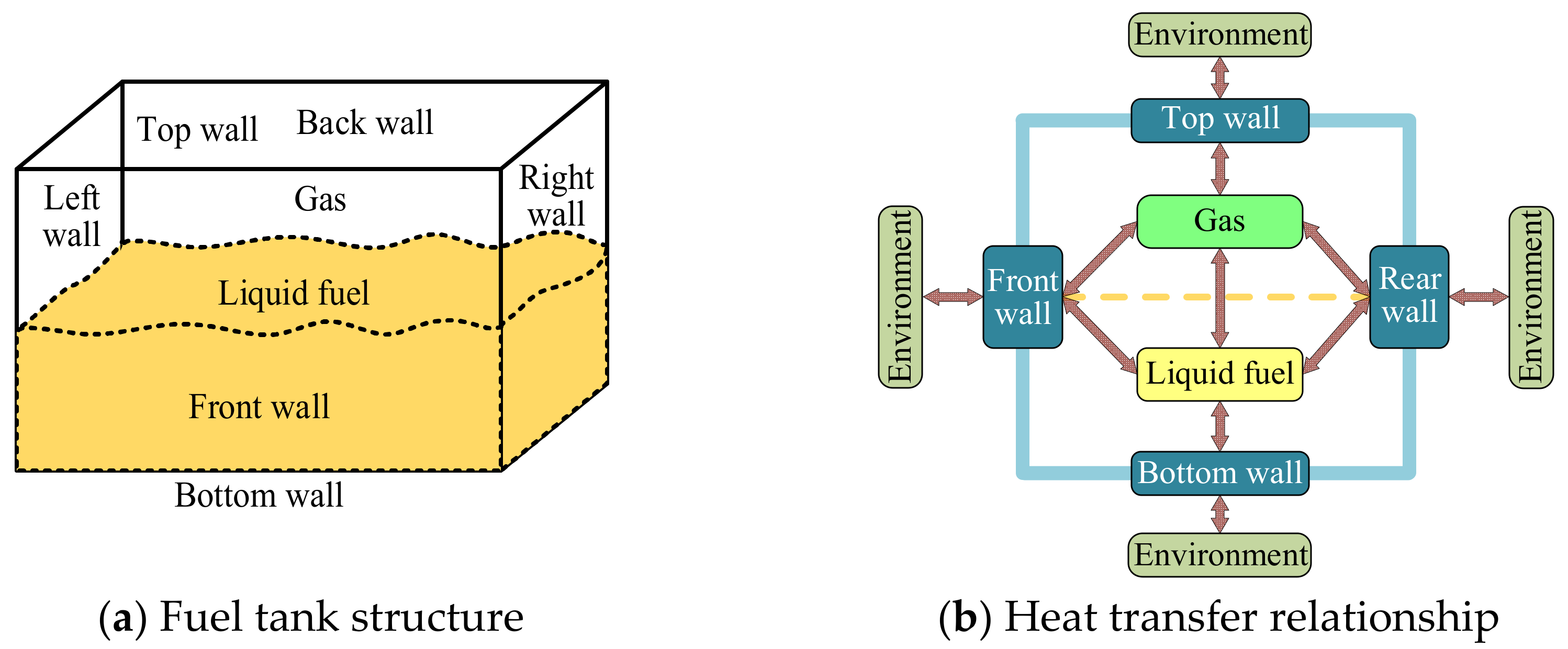 Aerospace 10 00497 g006