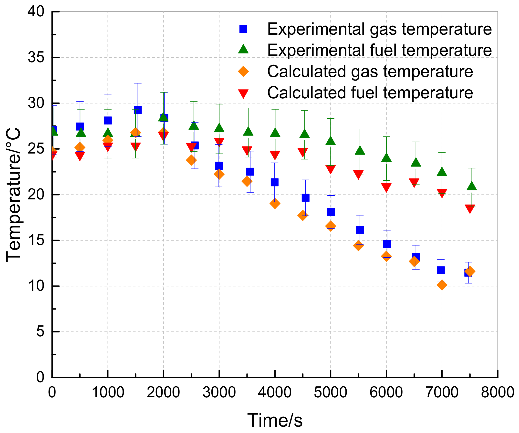 Aerospace 10 00497 g008