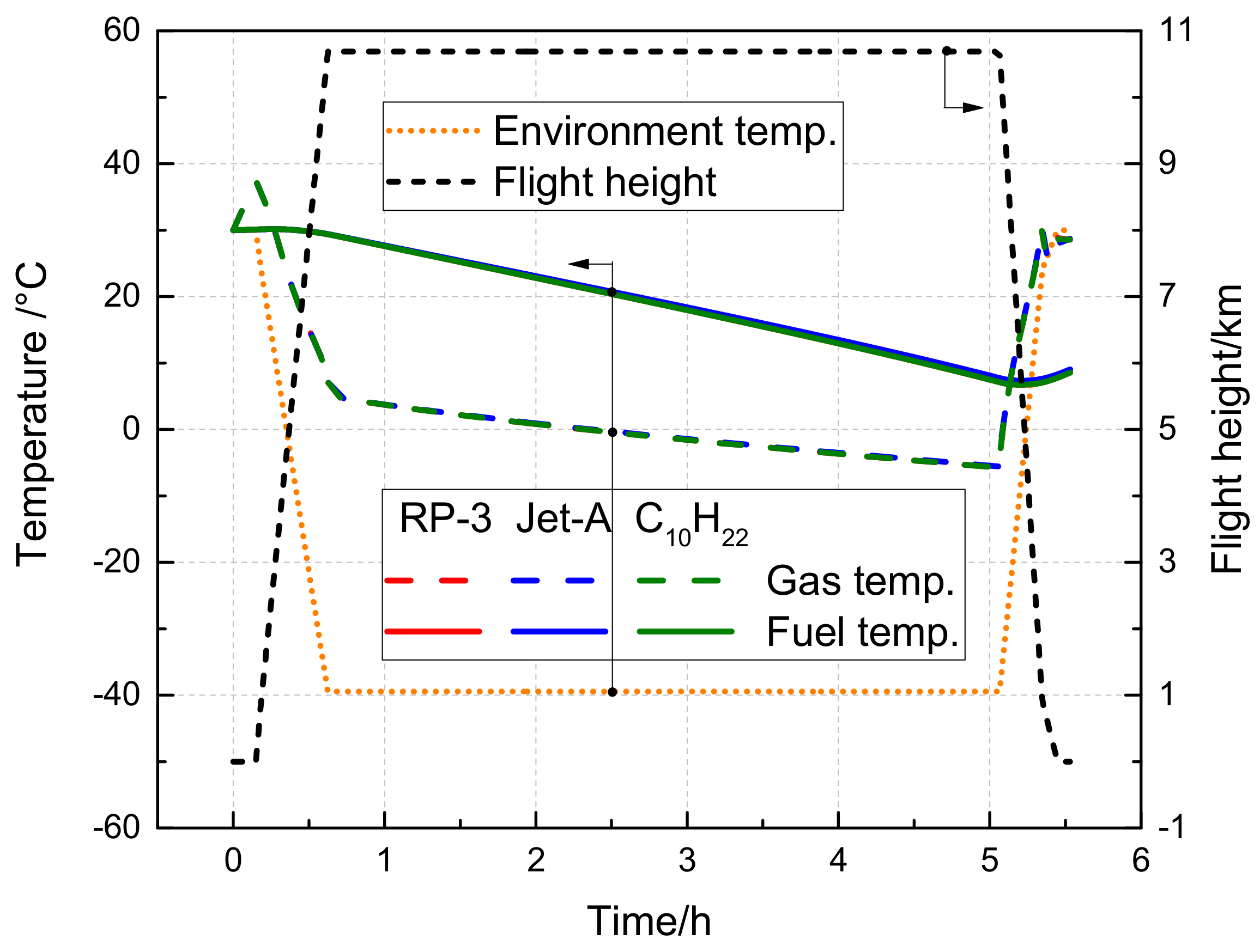 Aerospace 10 00497 g010