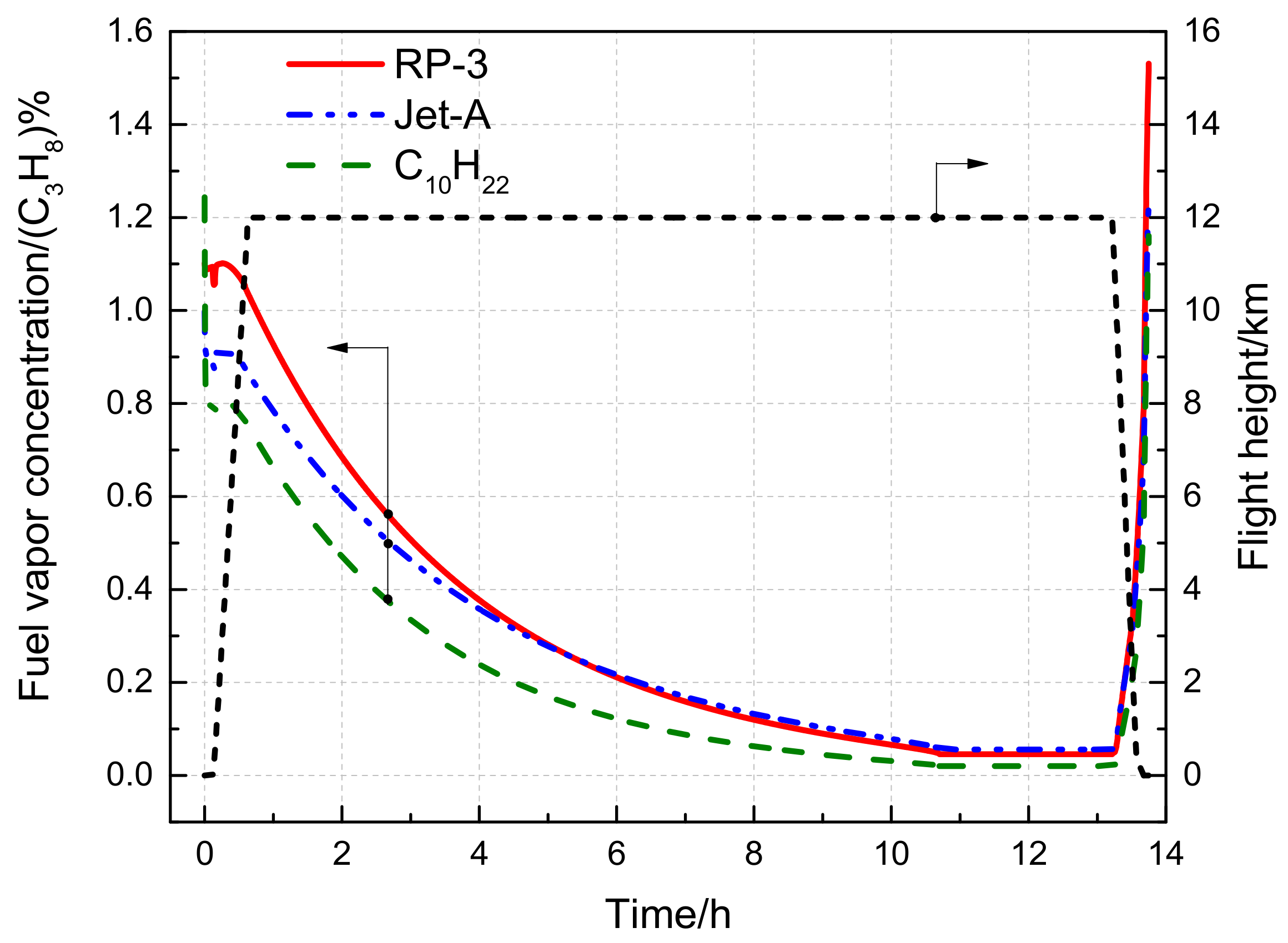 Aerospace 10 00497 g013