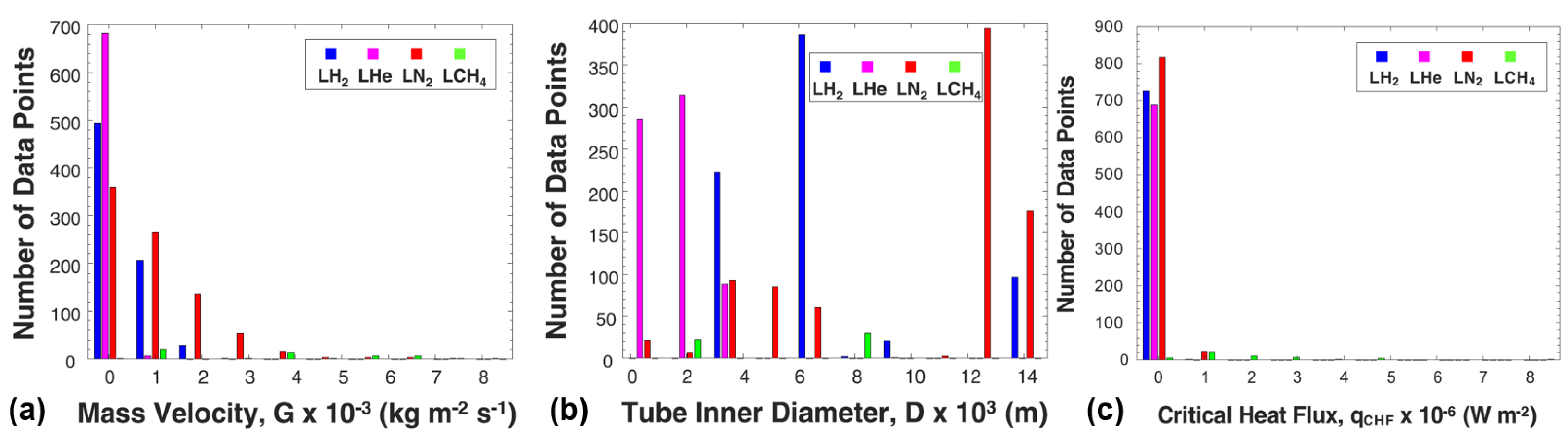 Aerospace 10 00499 g001 Aerospace 10 00499 g001