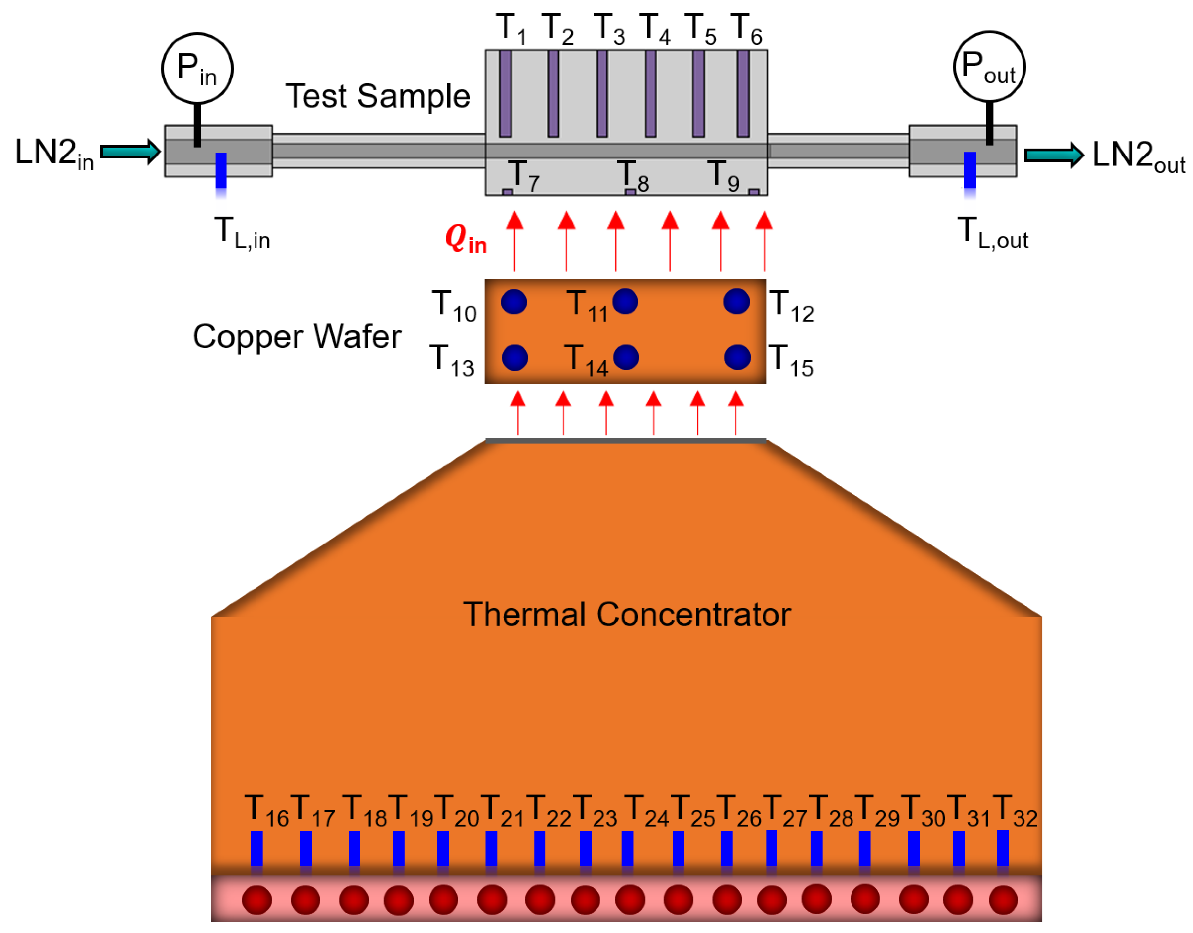 Aerospace 10 00499 g003 Aerospace 10 00499 g003