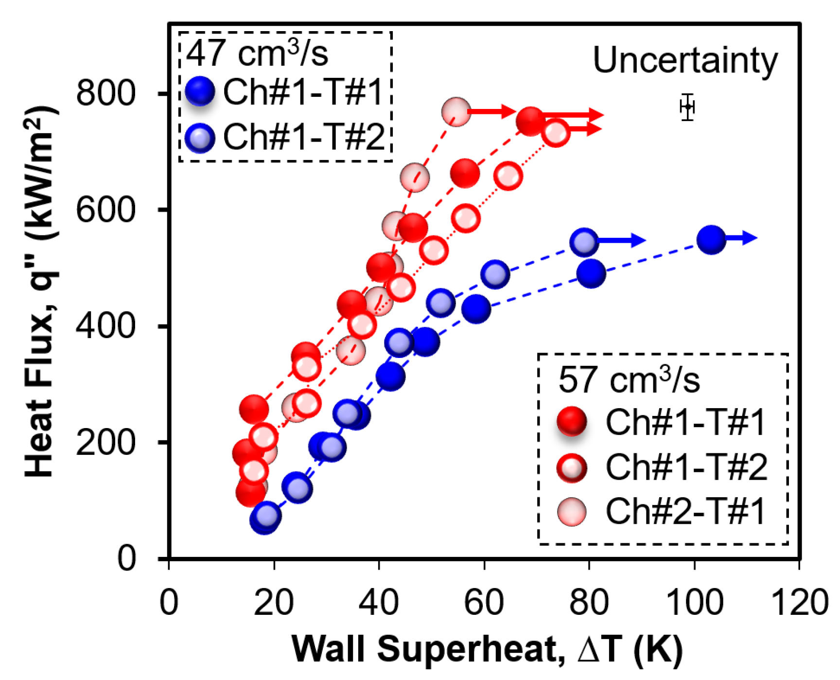 Aerospace 10 00499 g005 Aerospace 10 00499 g005