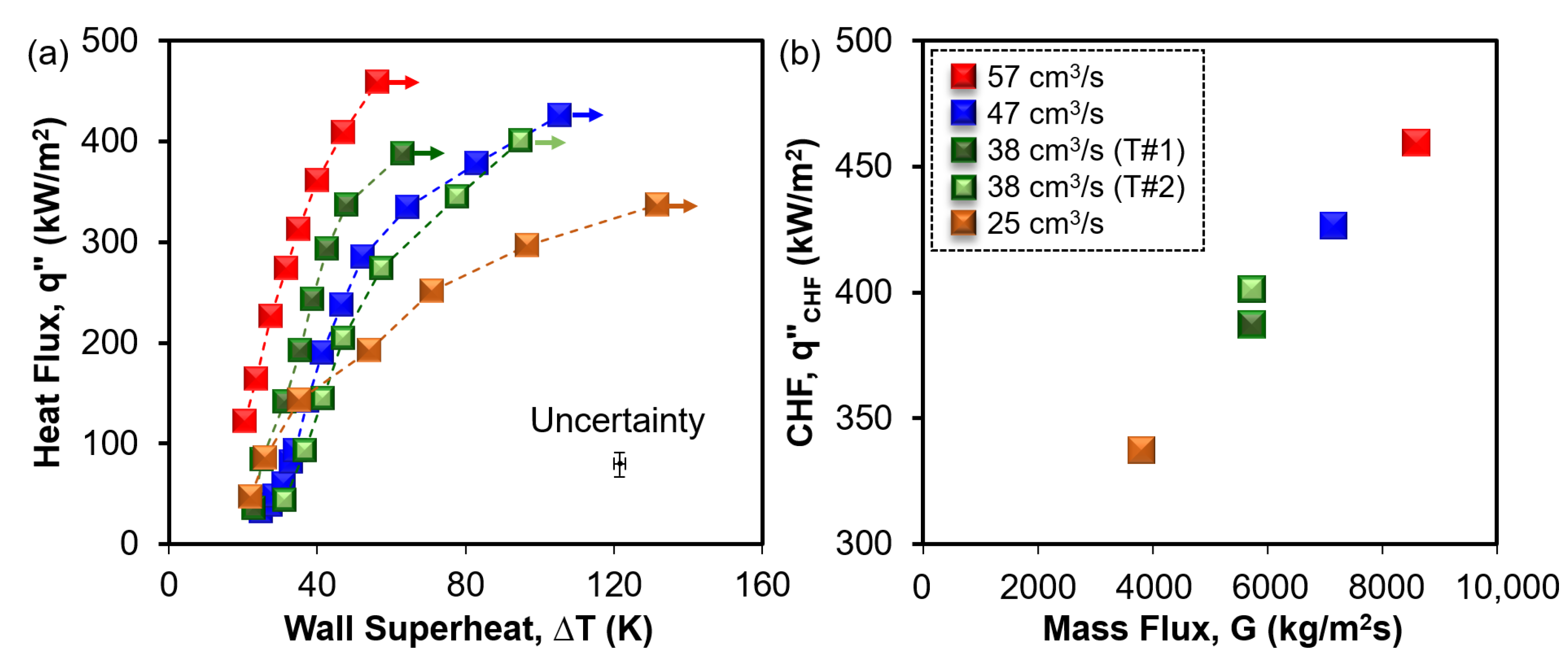Aerospace 10 00499 g006 Aerospace 10 00499 g006