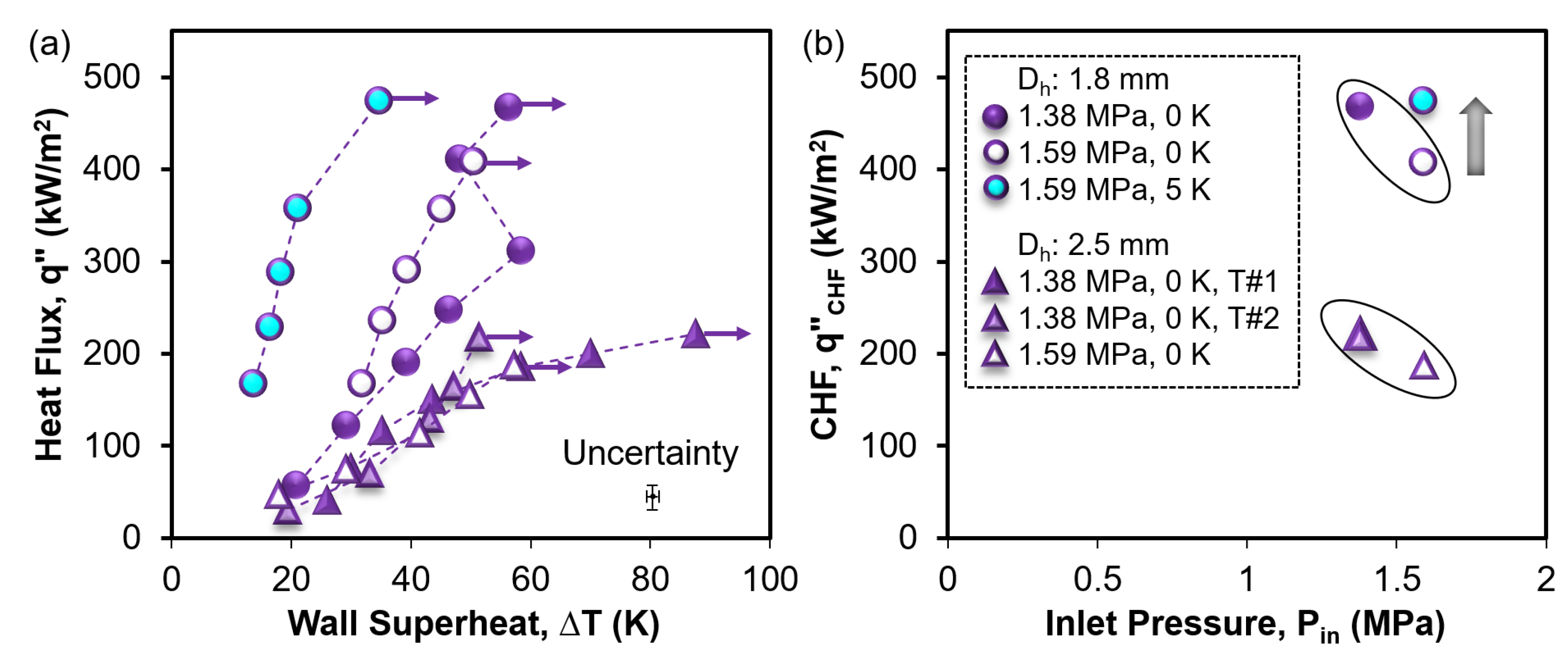 Aerospace 10 00499 g007 Aerospace 10 00499 g007