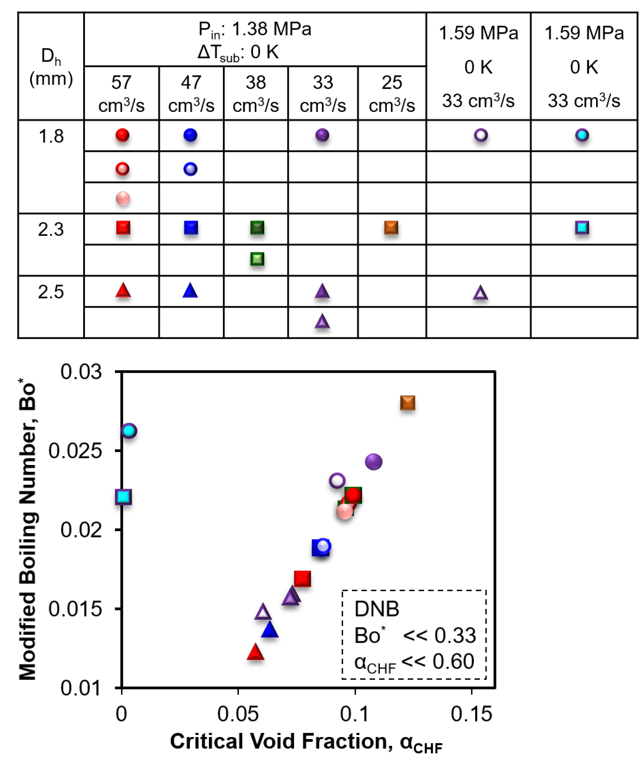 Aerospace 10 00499 g010 Aerospace 10 00499 g010