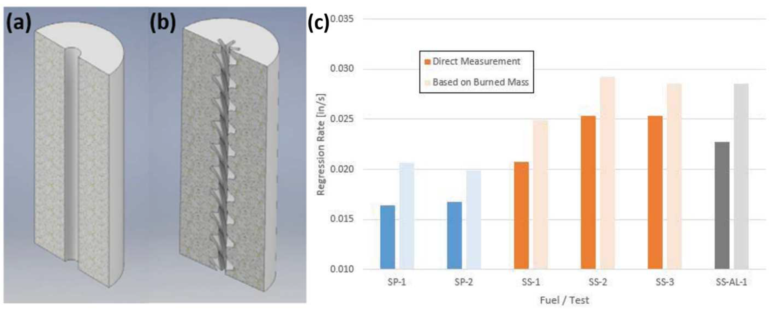 Aerospace 10 00500 g013