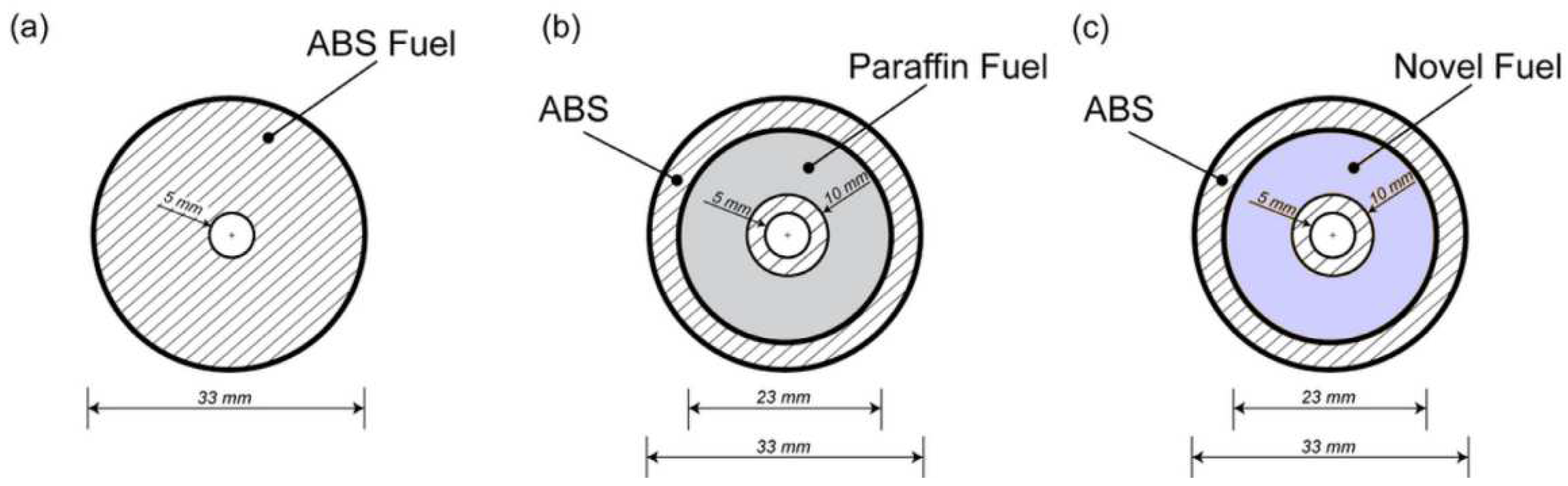 Aerospace 10 00500 g019