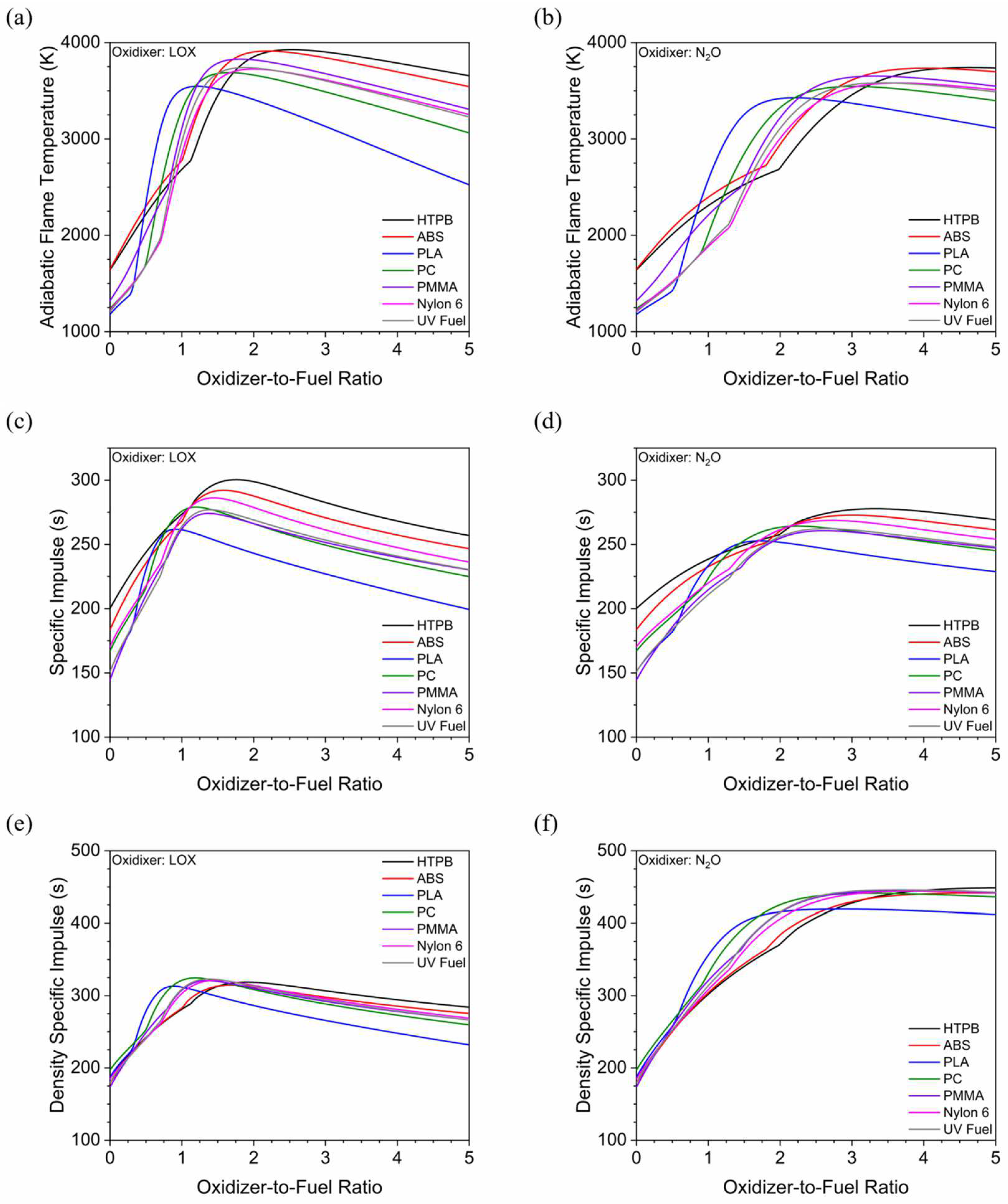 Aerospace 10 00500 g031