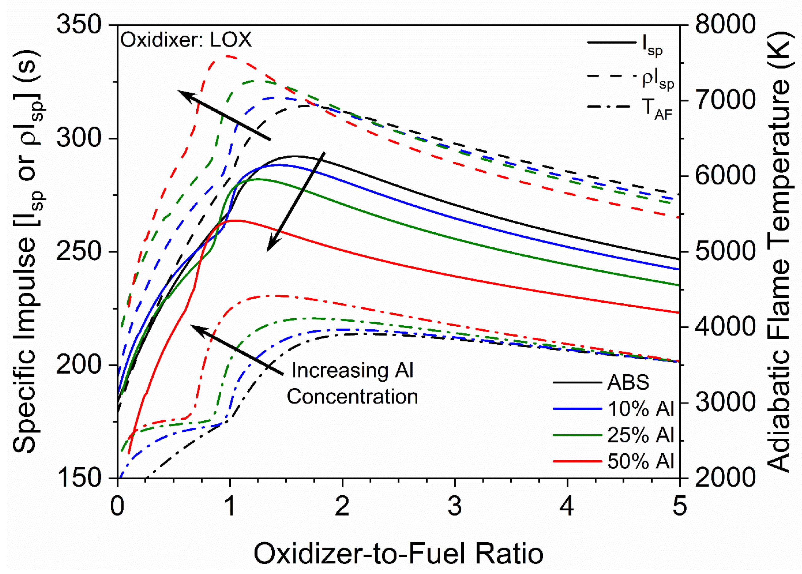 Aerospace 10 00500 g032