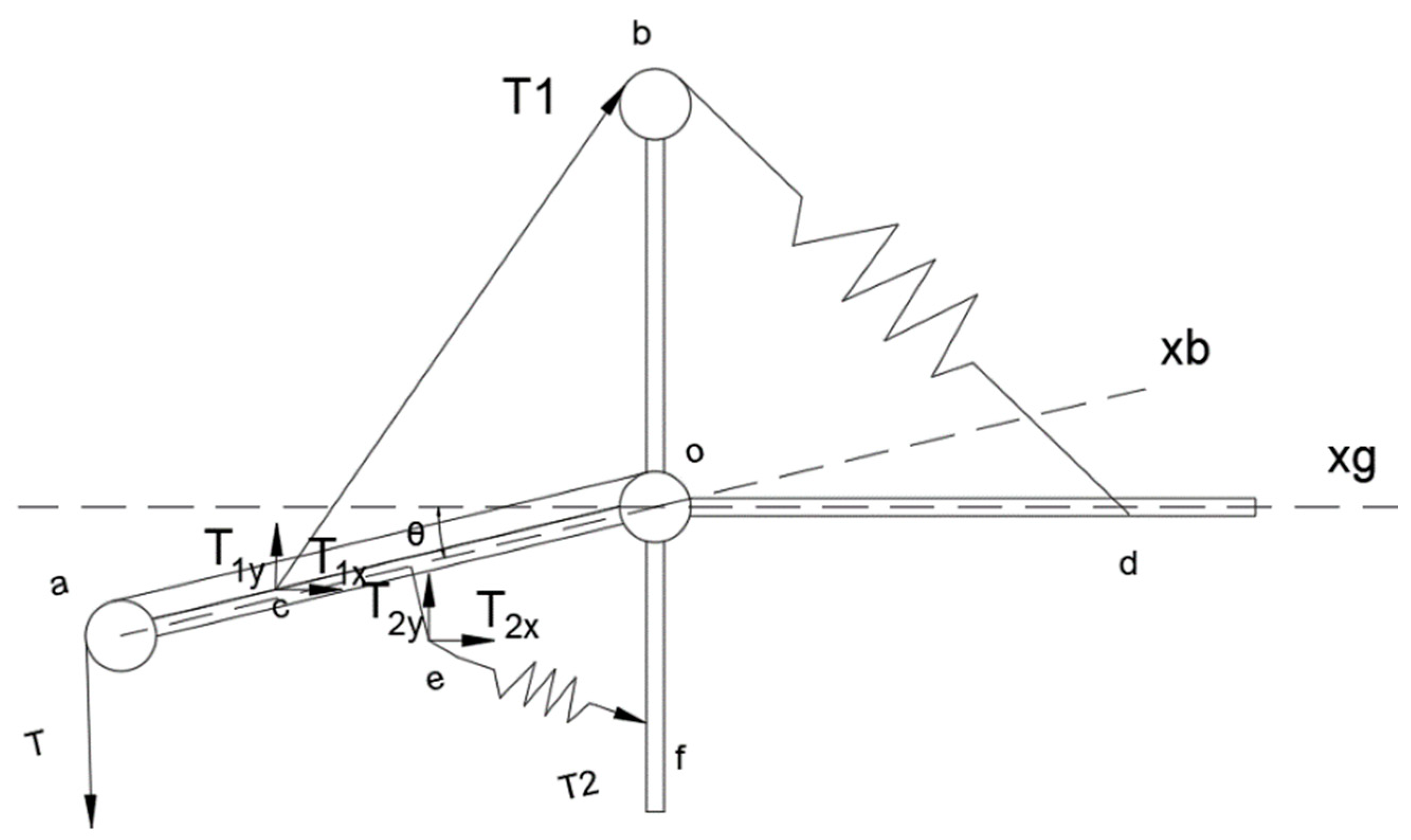 Aerospace 10 00520 g007