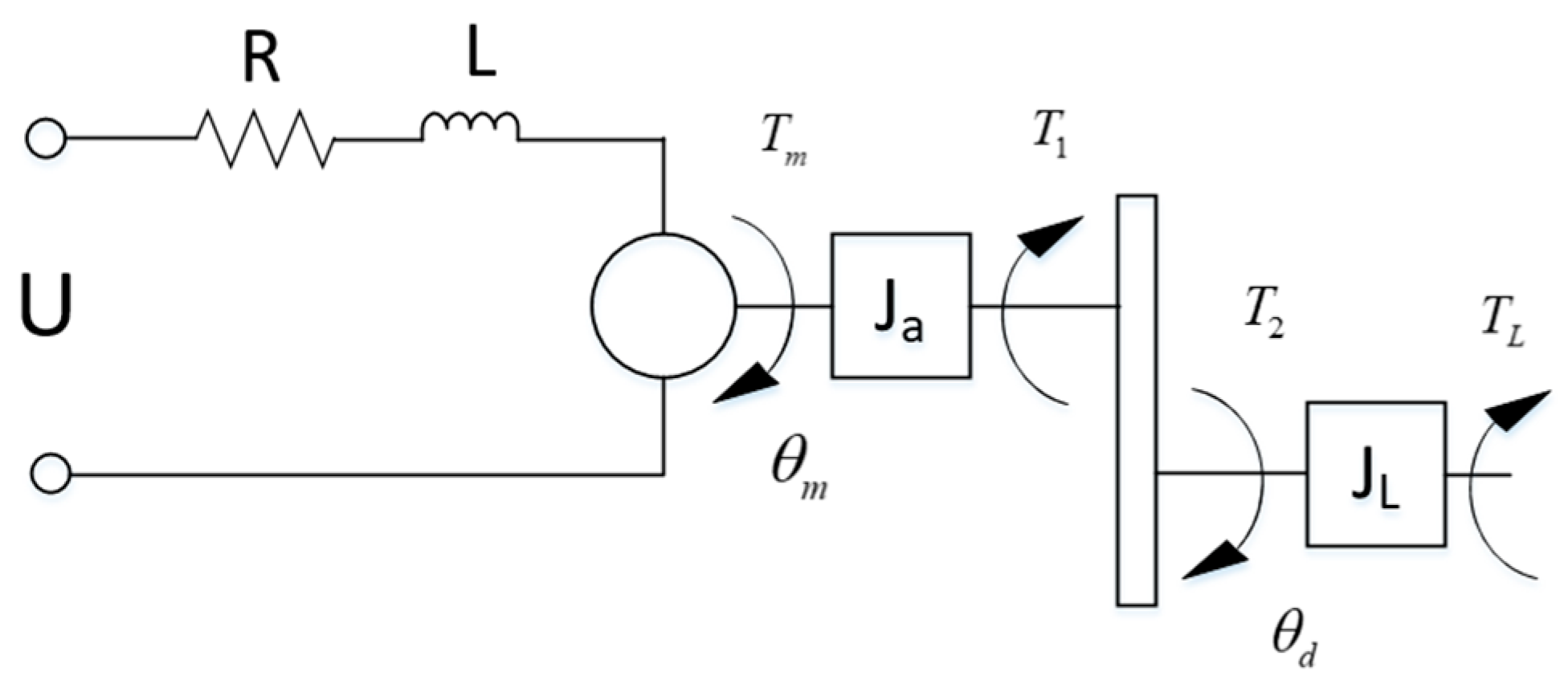 Aerospace 10 00520 g008