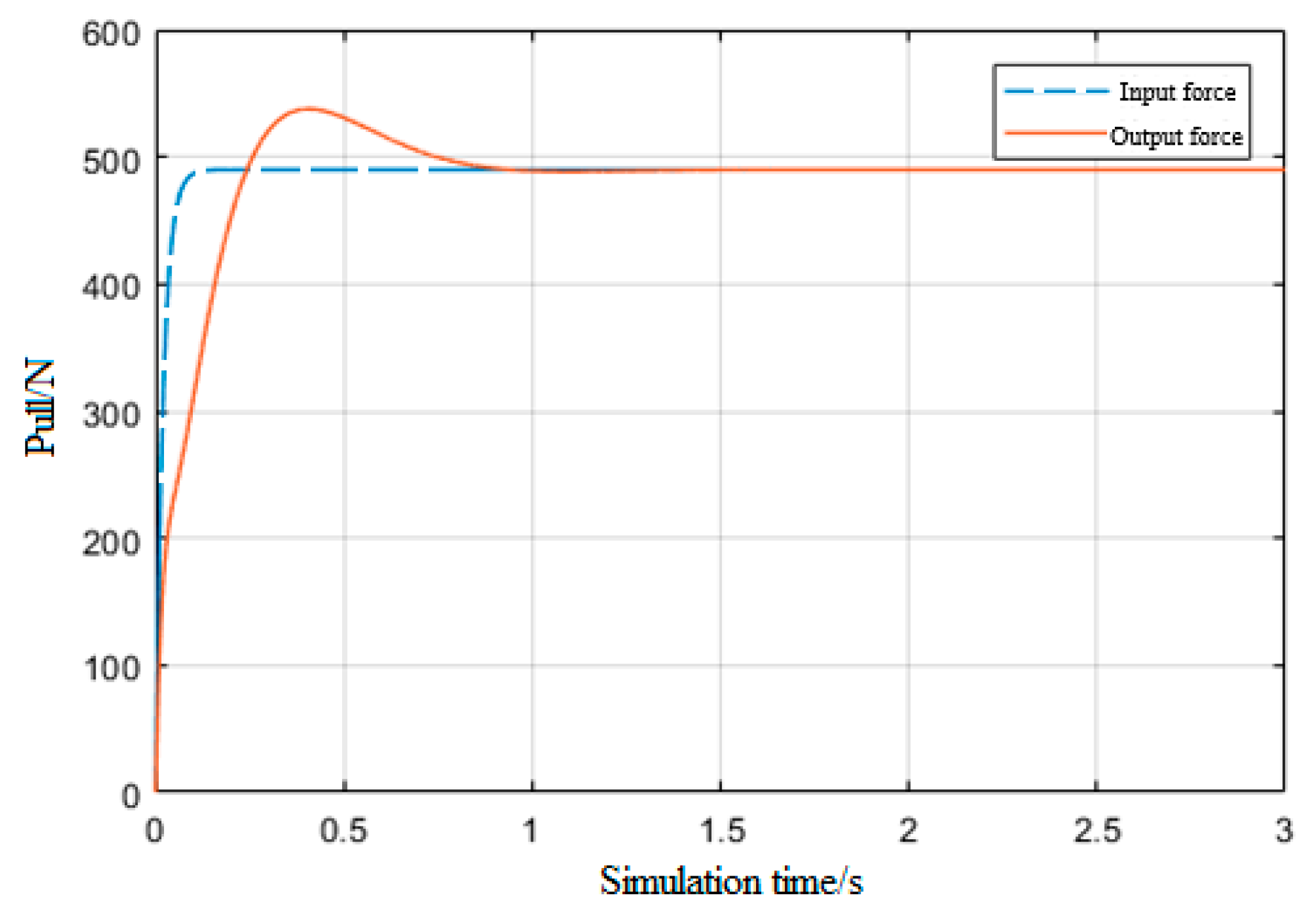 Aerospace 10 00520 g011