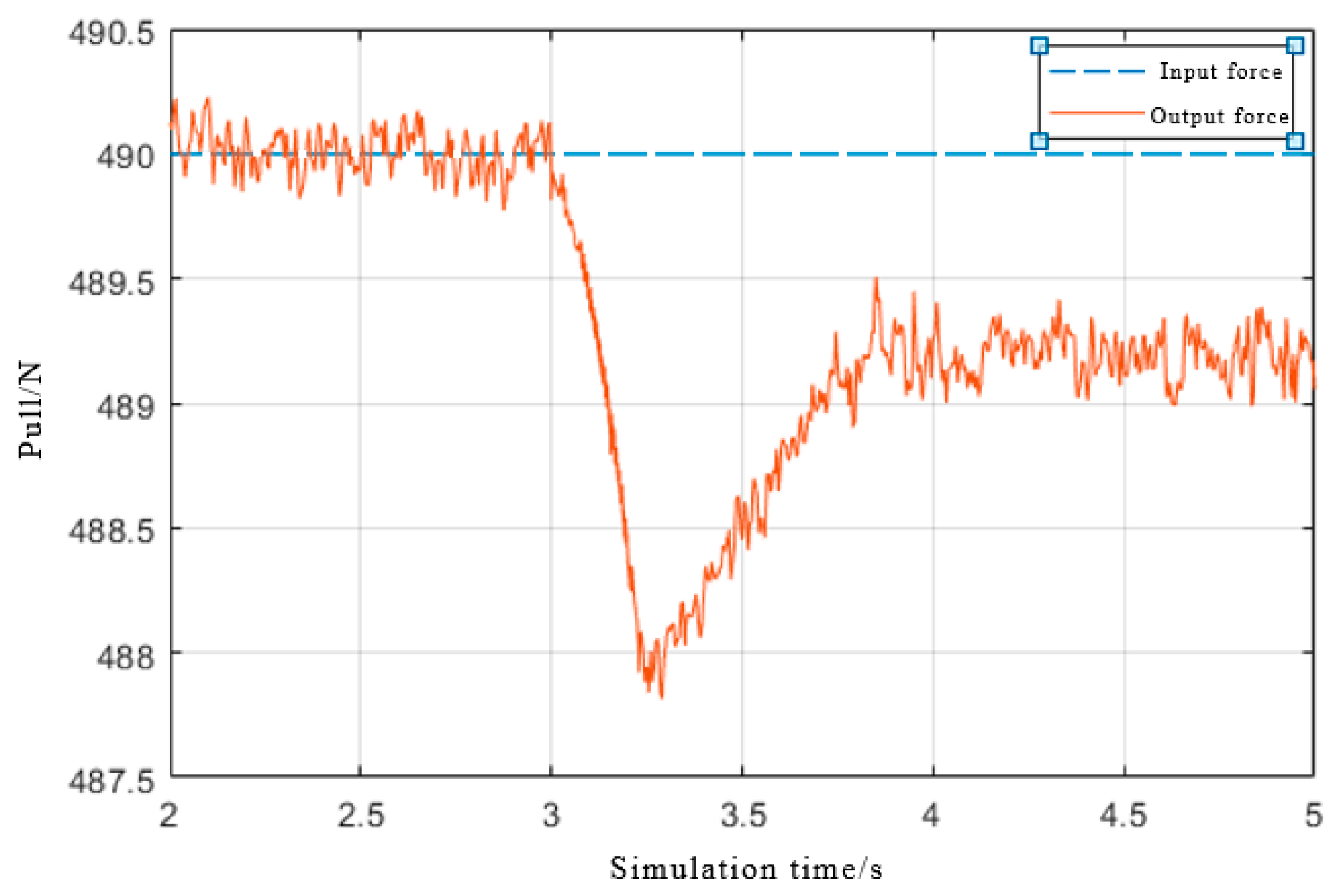 Aerospace 10 00520 g016