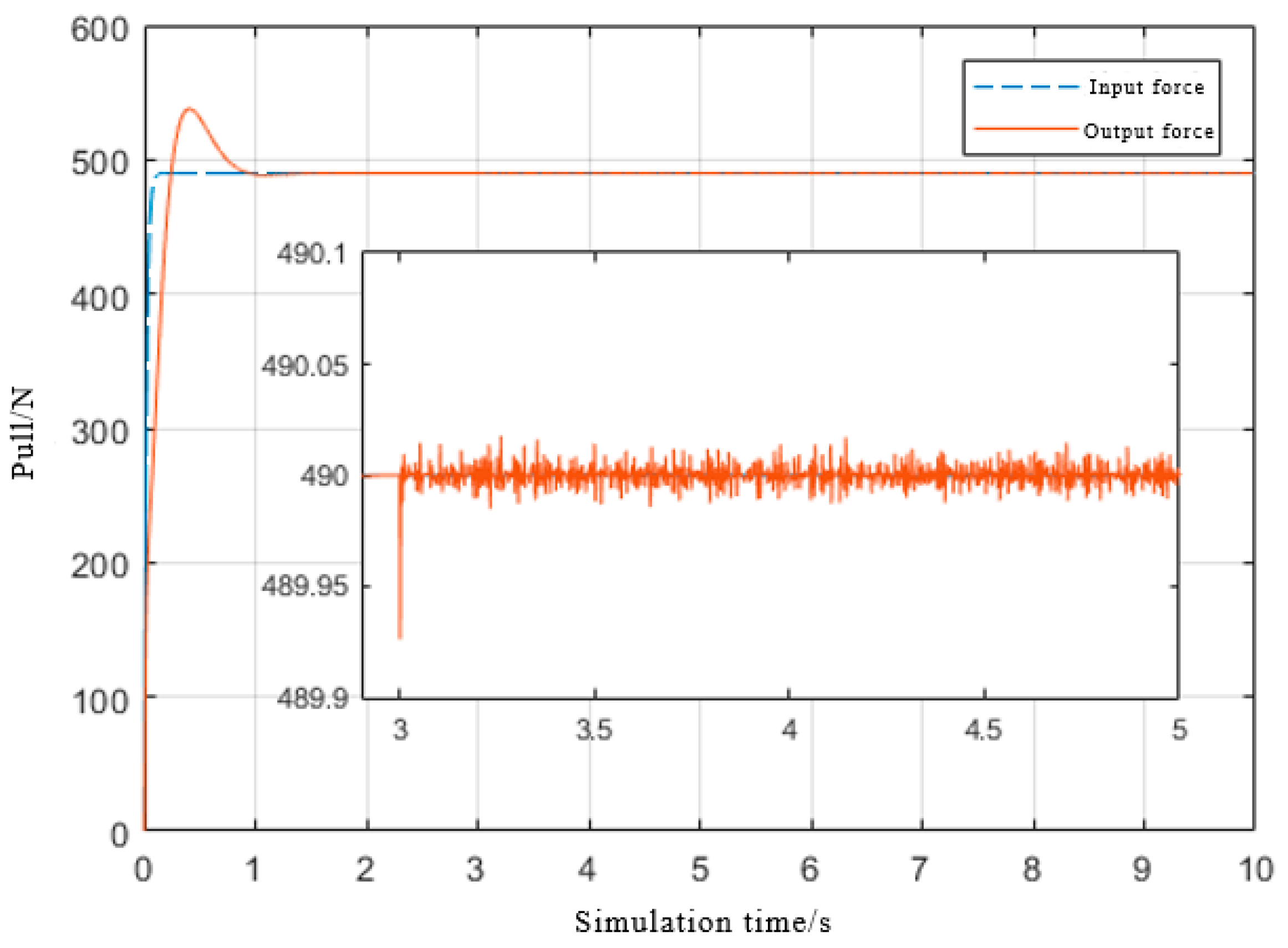 Aerospace 10 00520 g022