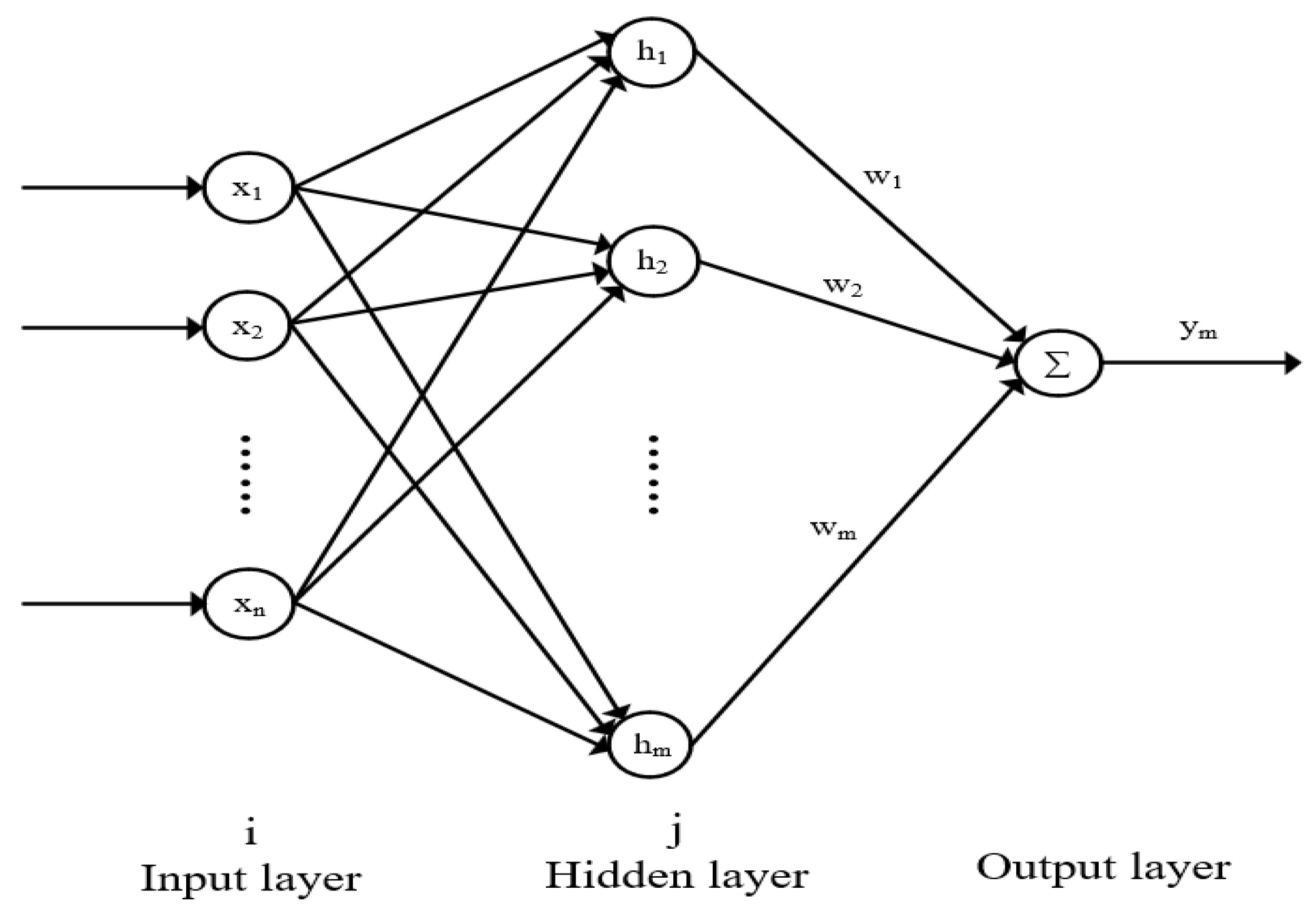 Aerospace 10 00520 g024