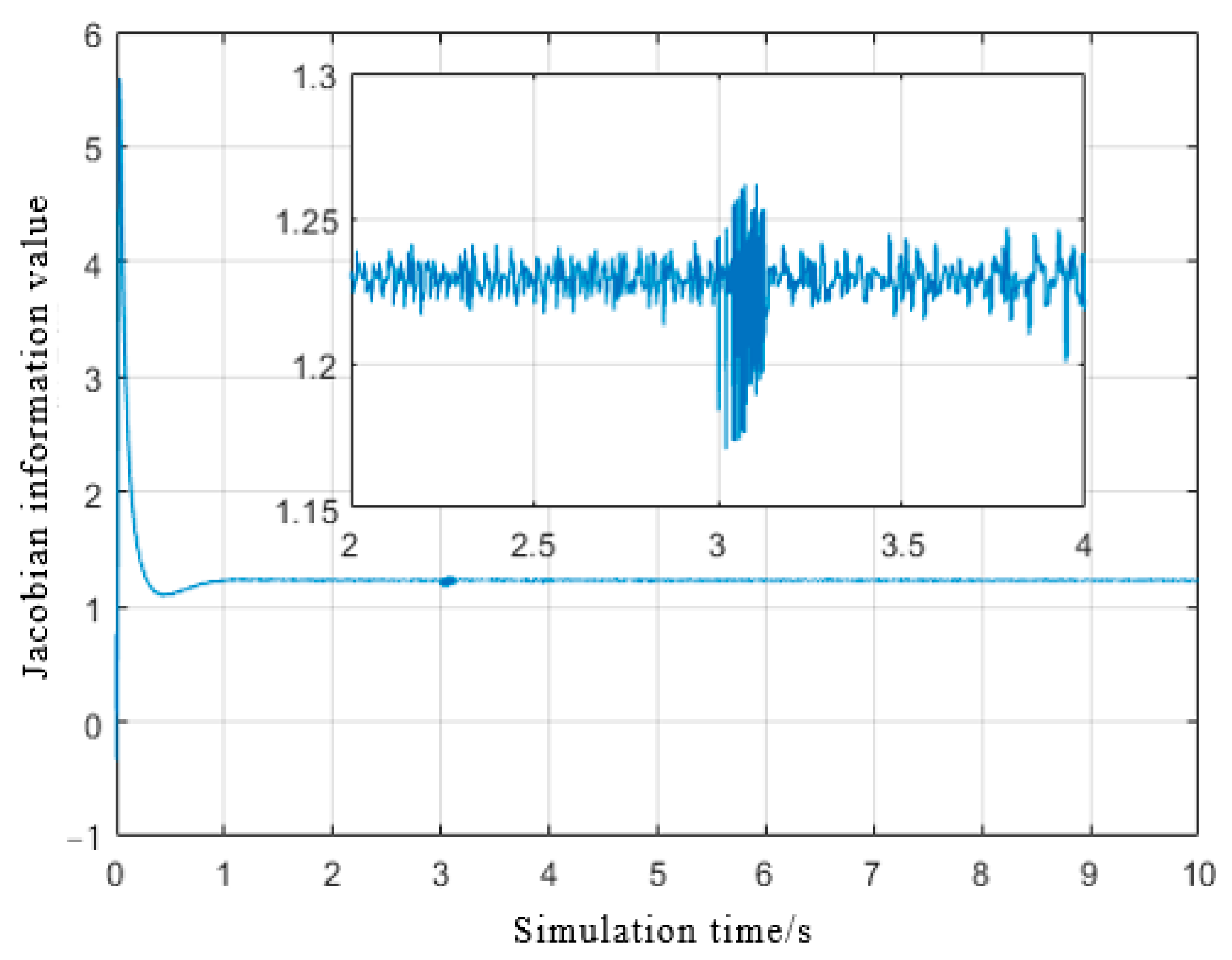 Aerospace 10 00520 g027