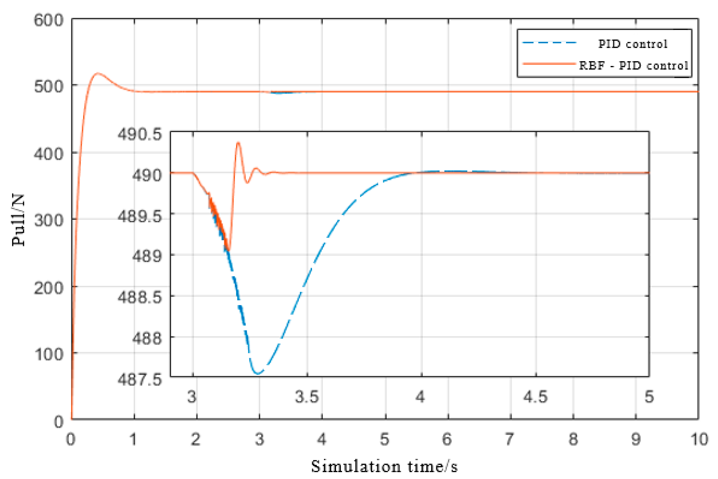 Aerospace 10 00520 g028