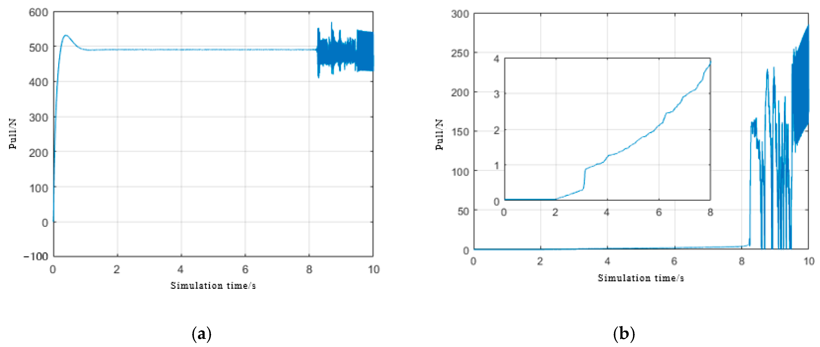 Aerospace 10 00520 g030