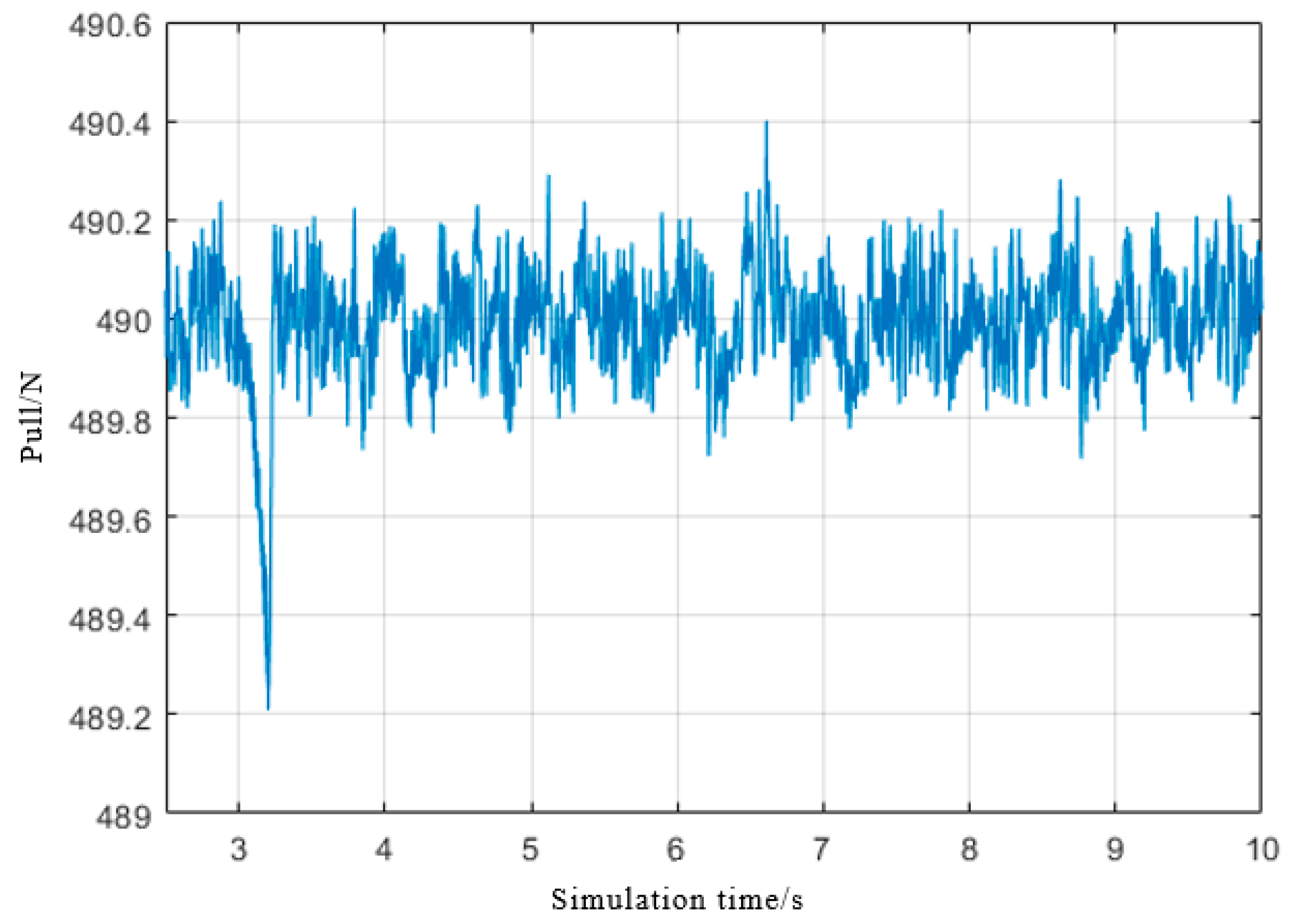 Aerospace 10 00520 g032