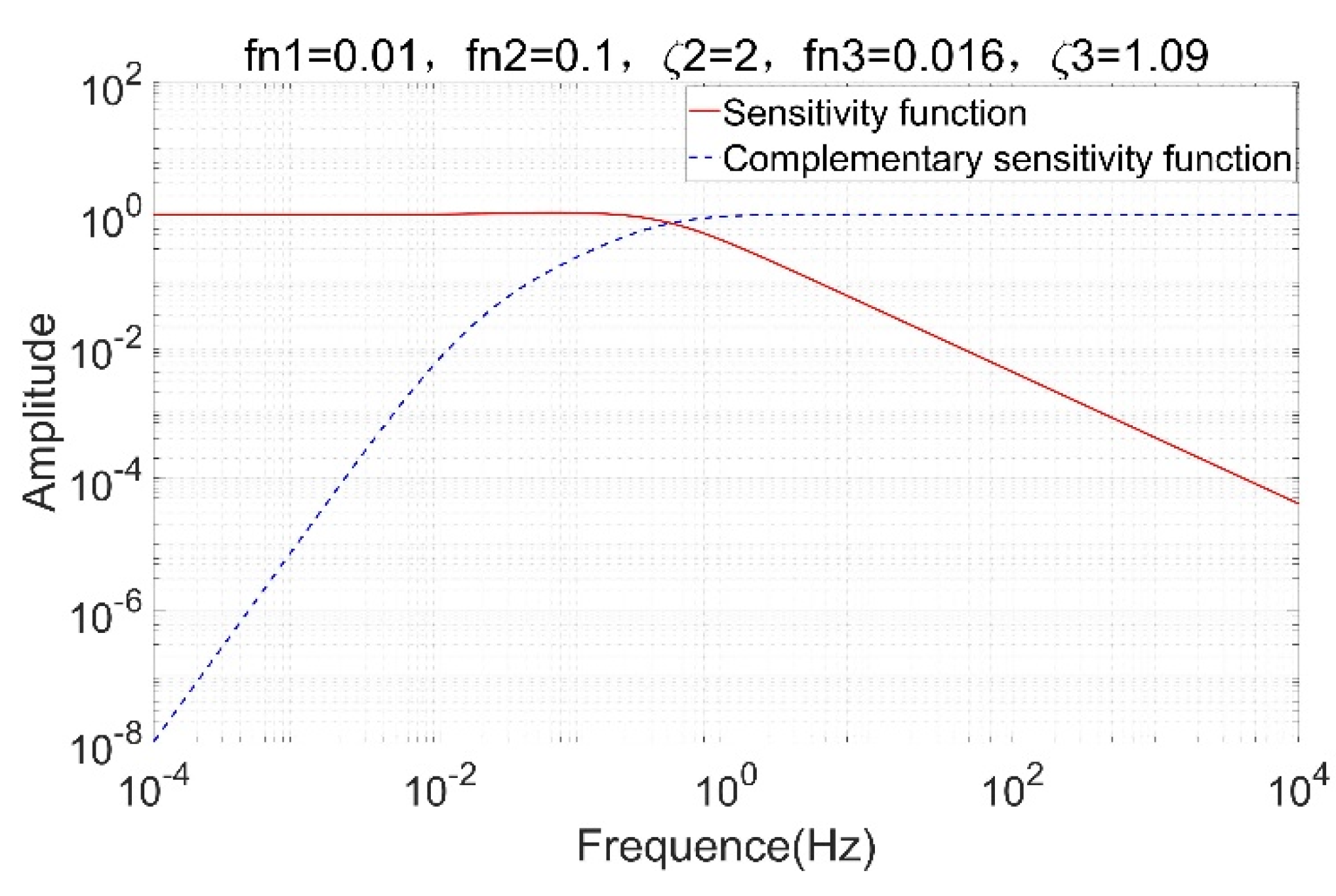 Aerospace 10 00530 g004