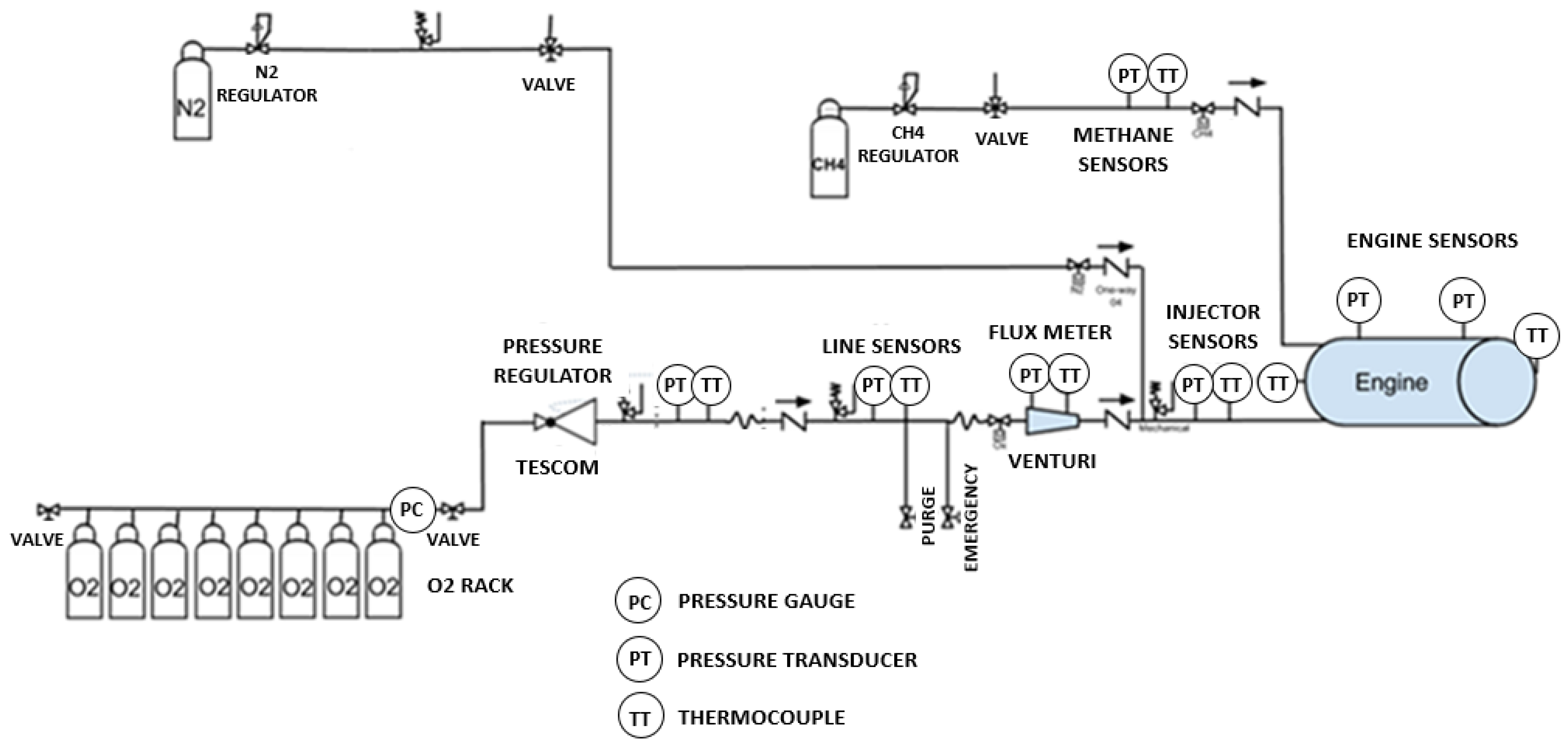 Aerospace 10 00546 g003