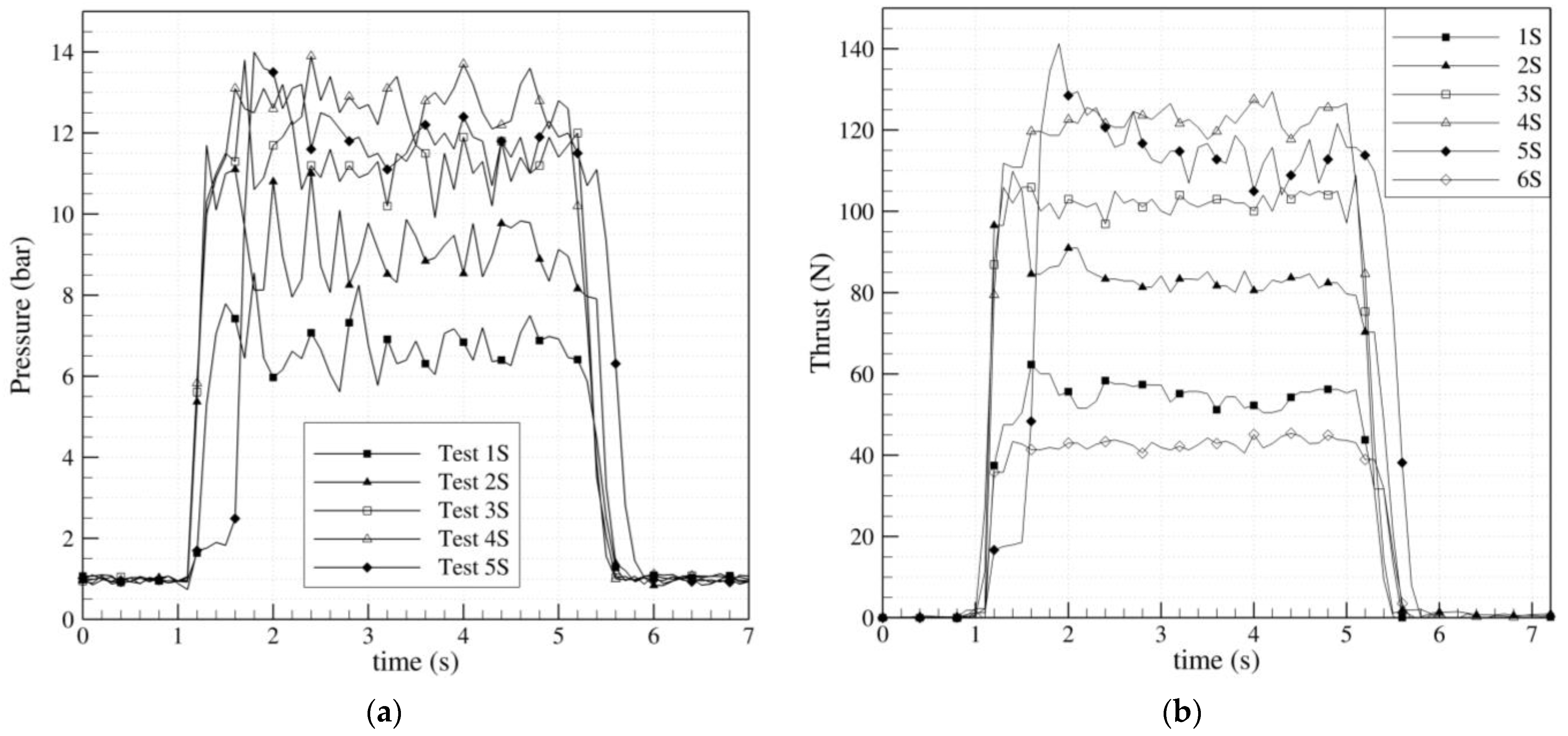 Aerospace 10 00546 g005