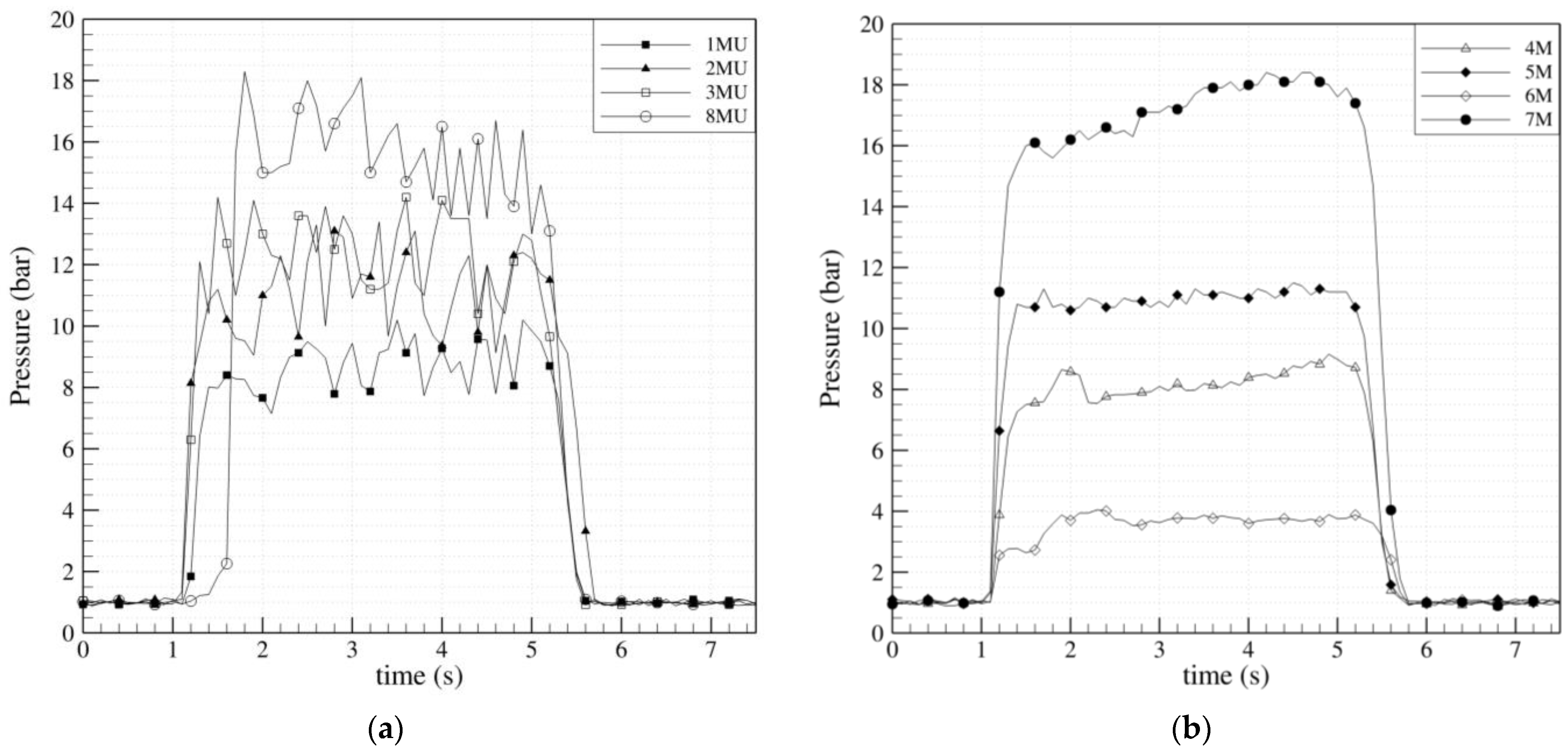 Aerospace 10 00546 g006
