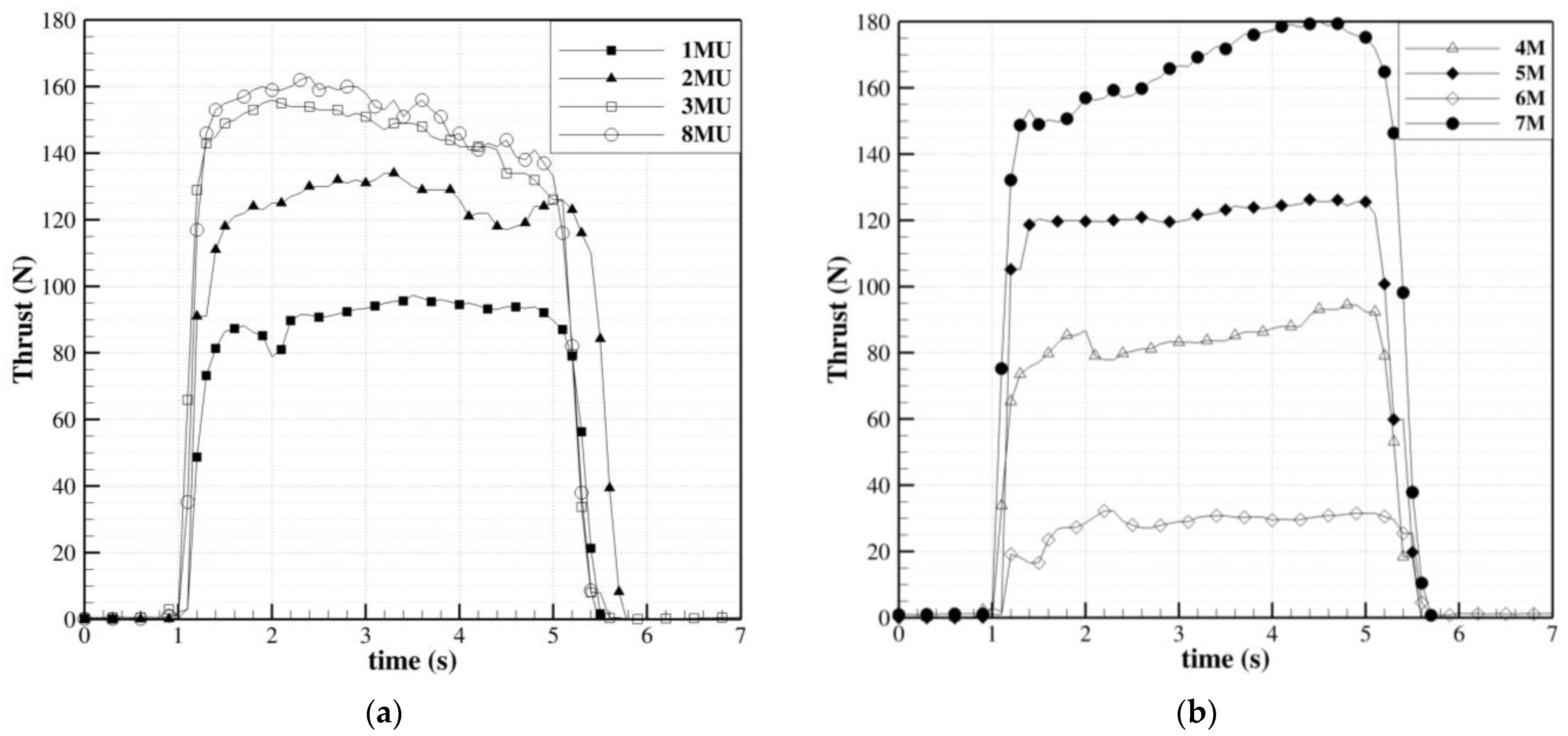 Aerospace 10 00546 g007