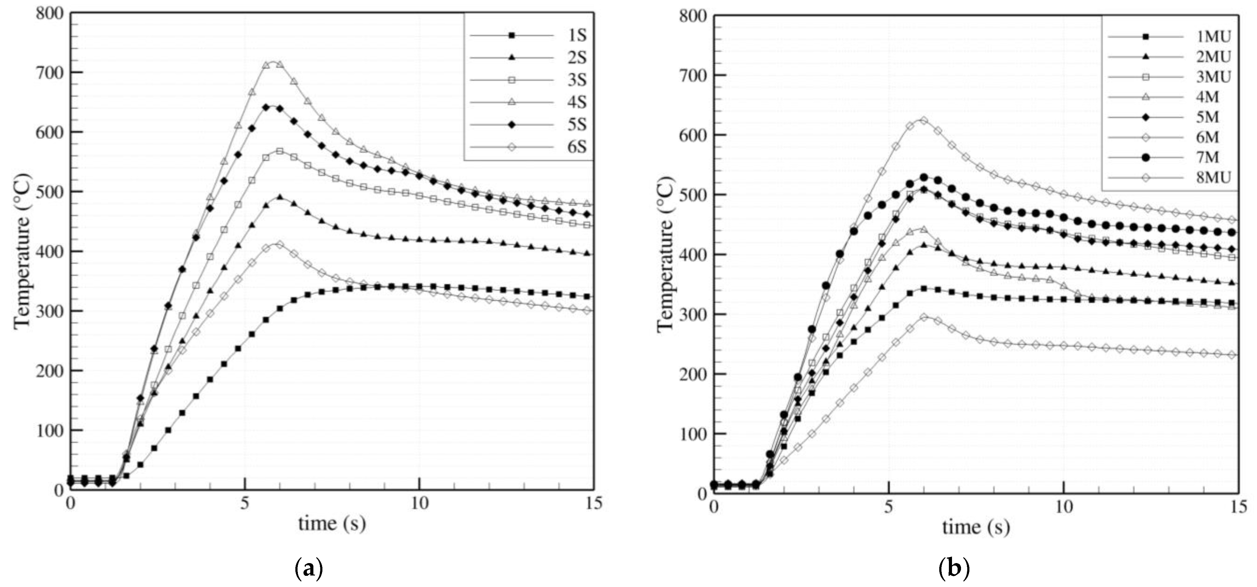 Aerospace 10 00546 g008