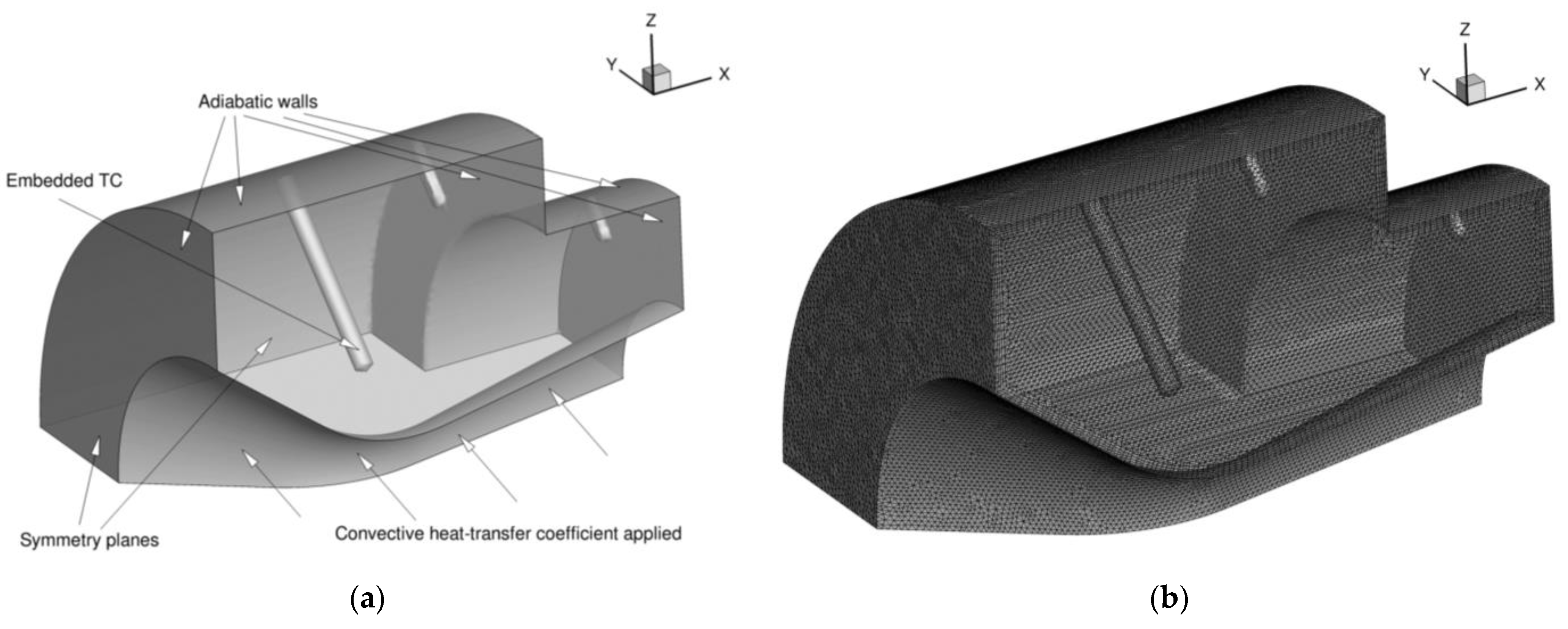 Aerospace 10 00546 g012