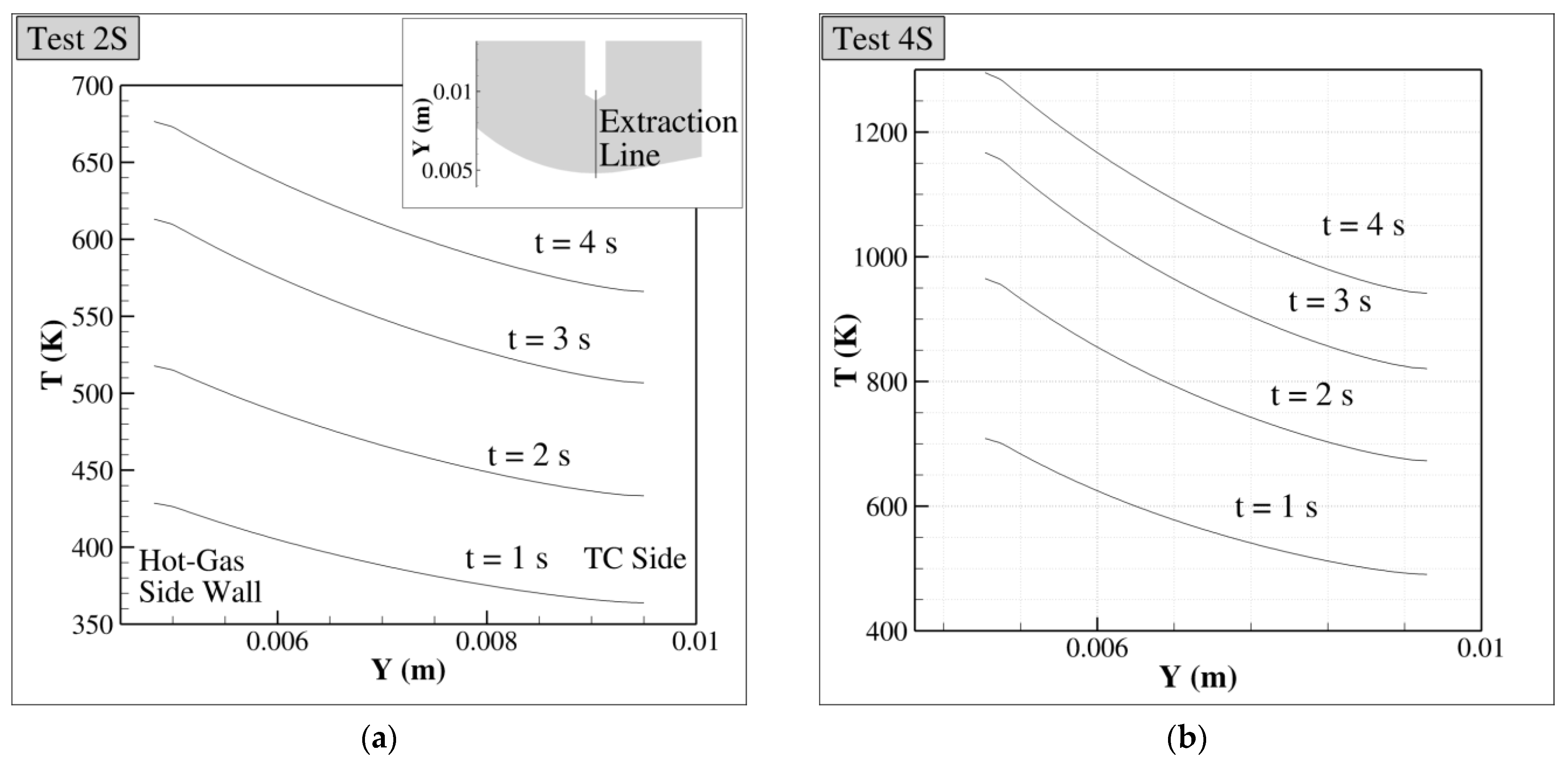 Aerospace 10 00546 g019