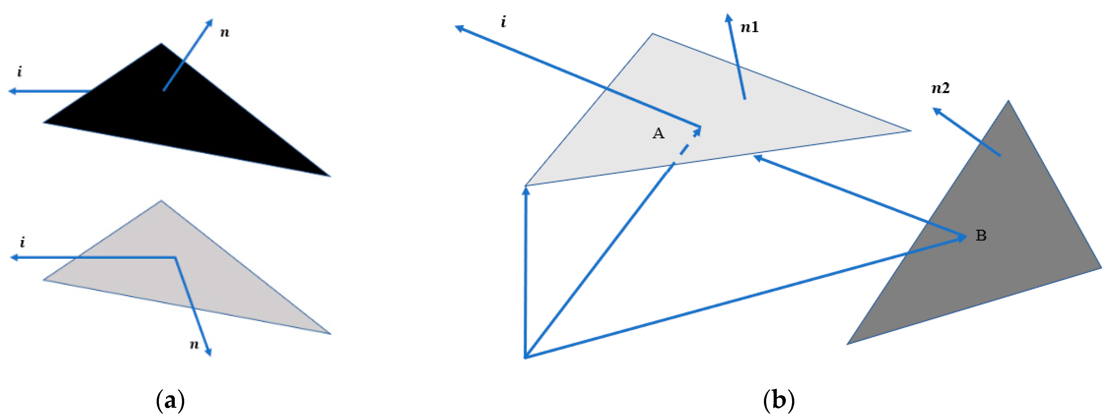 Aerospace 10 00561 g002