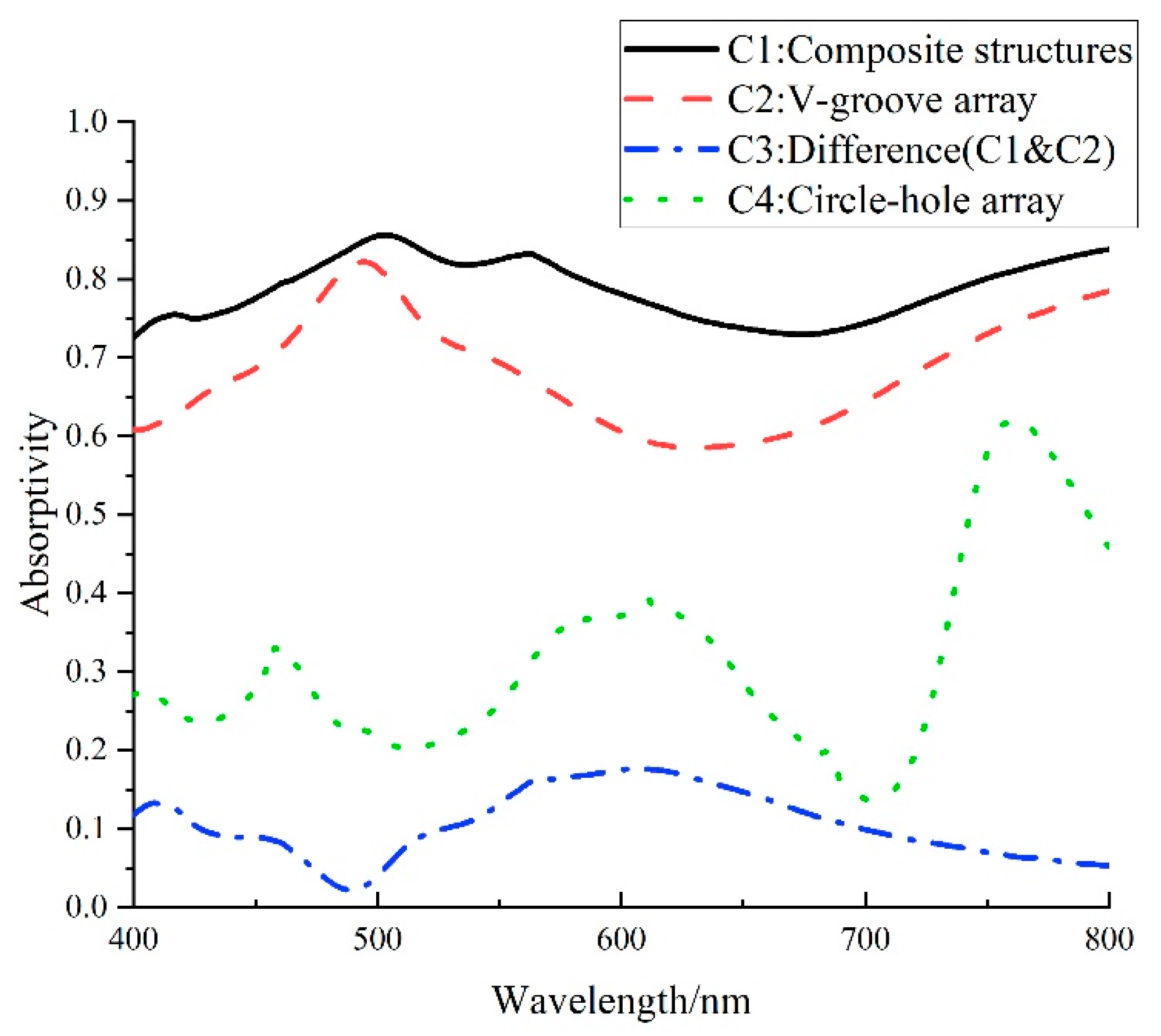Aerospace 10 00561 g012