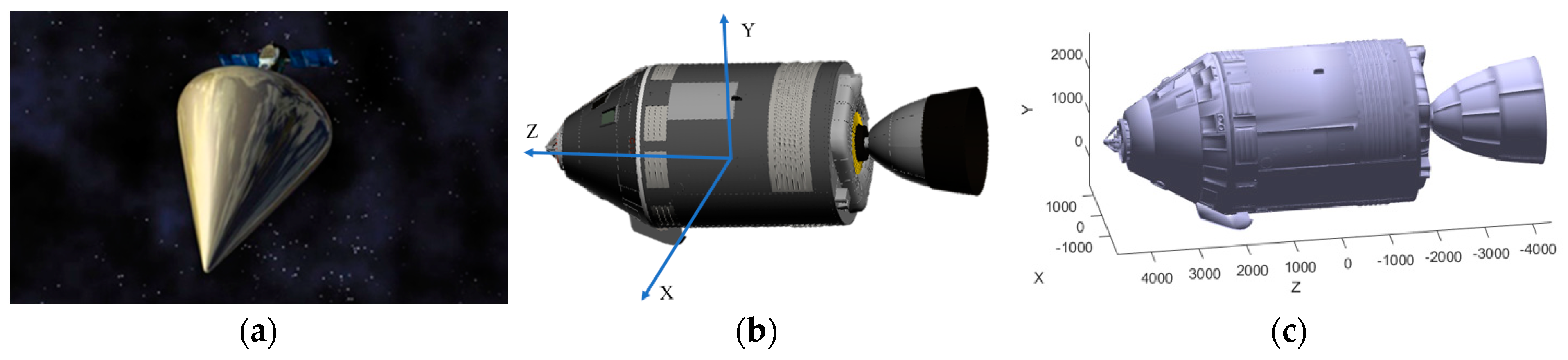 Aerospace 10 00561 g015