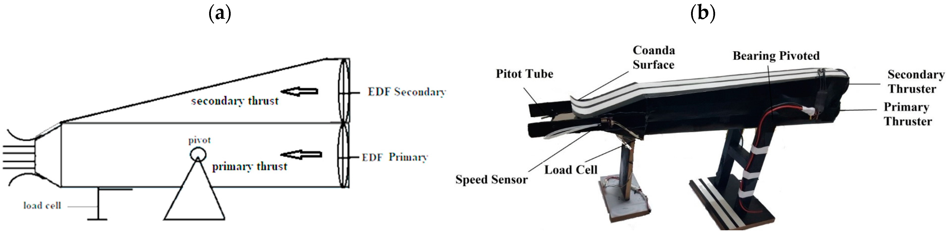 Aerospace 10 00563 g003 Aerospace 10 00563 g003