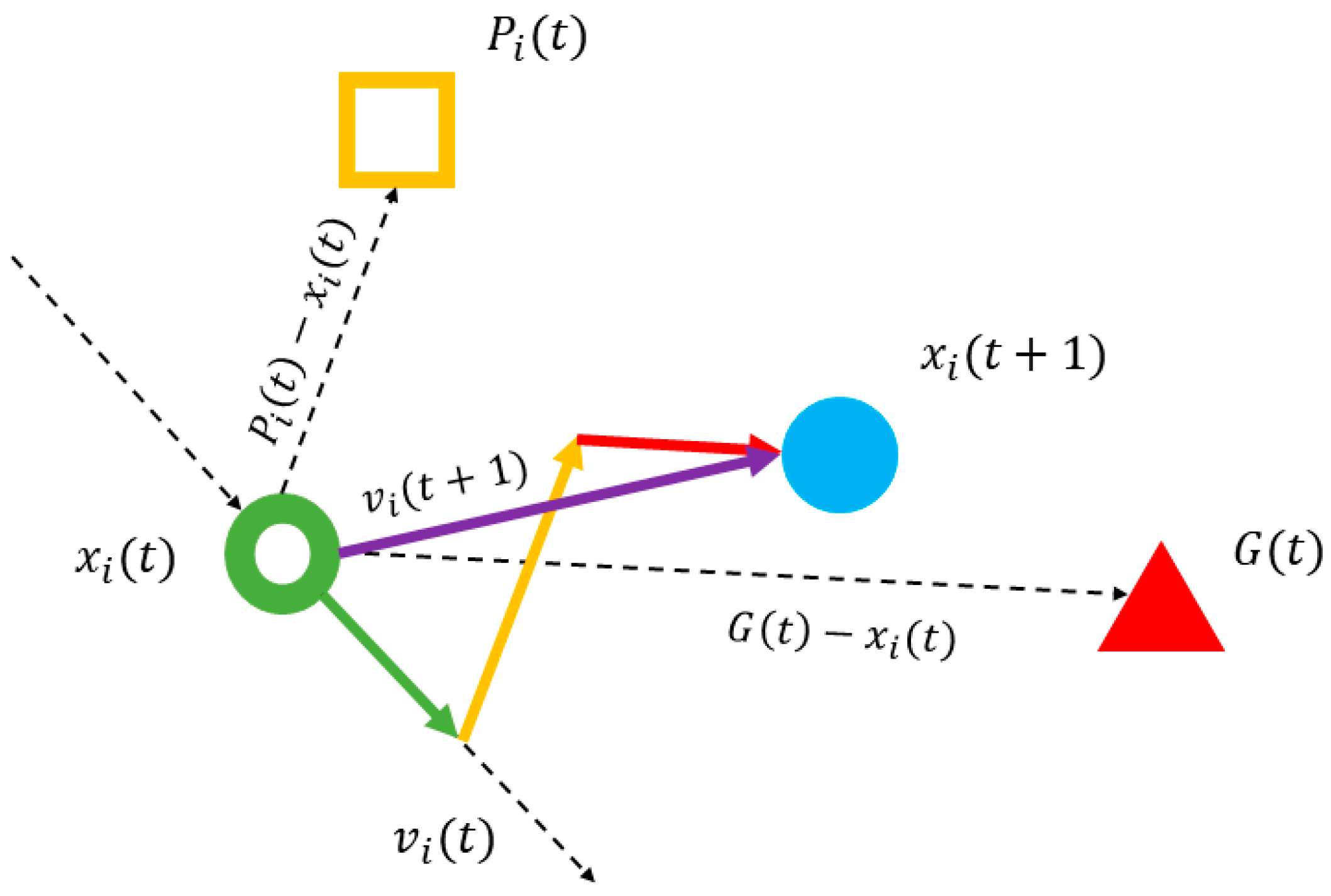 Aerospace 10 00563 g017 Aerospace 10 00563 g017
