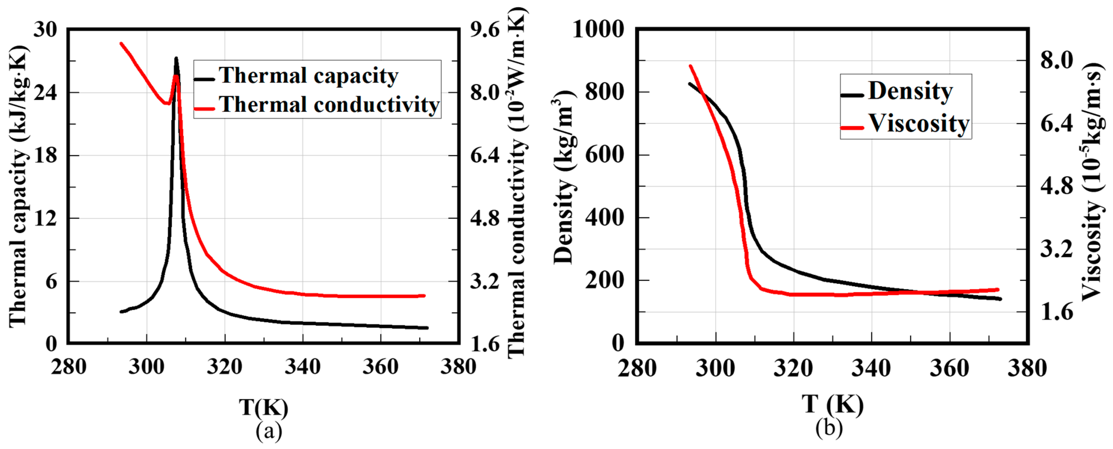 Aerospace 10 00564 g005 Aerospace 10 00564 g005
