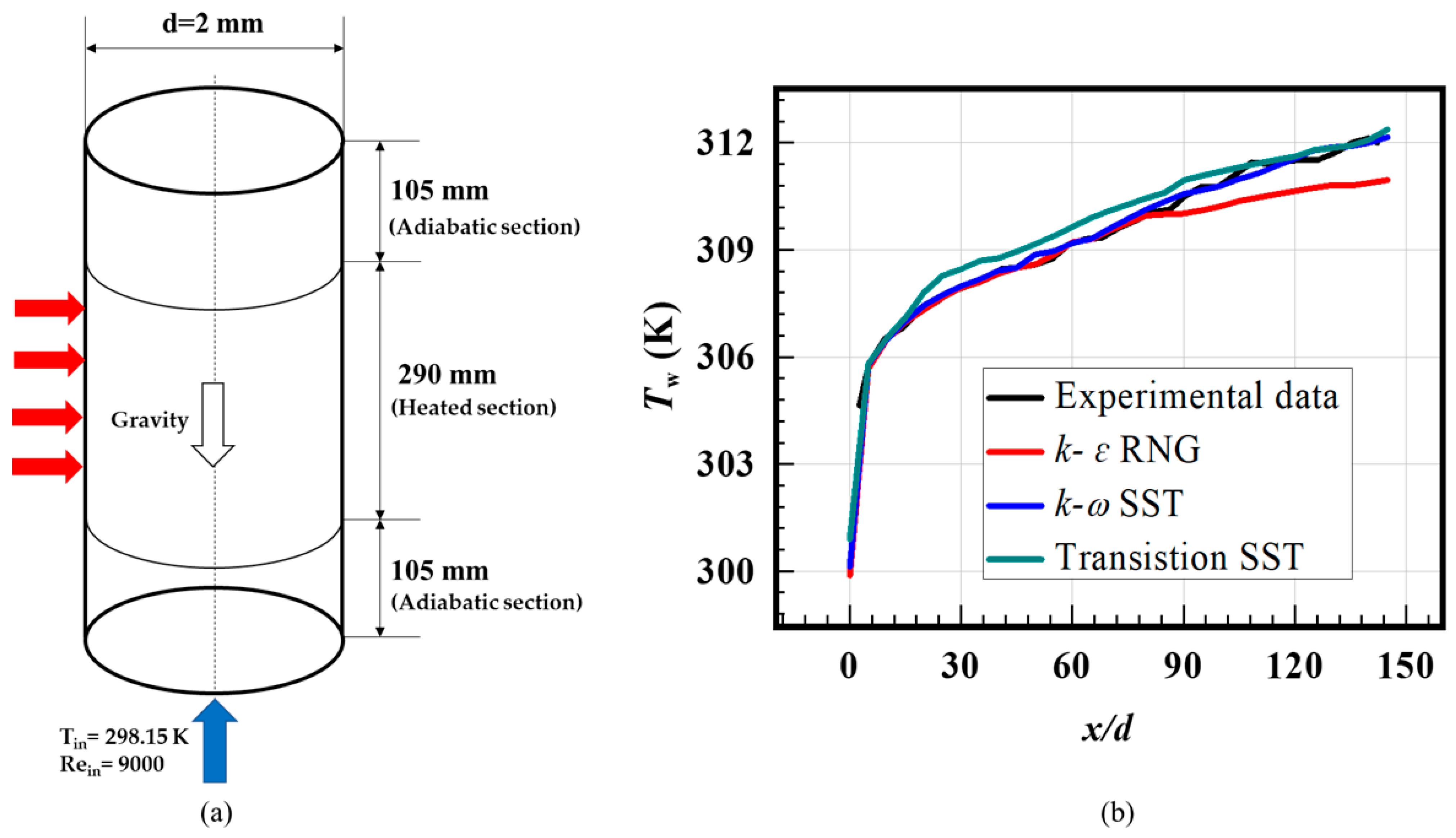 Aerospace 10 00564 g006 Aerospace 10 00564 g006