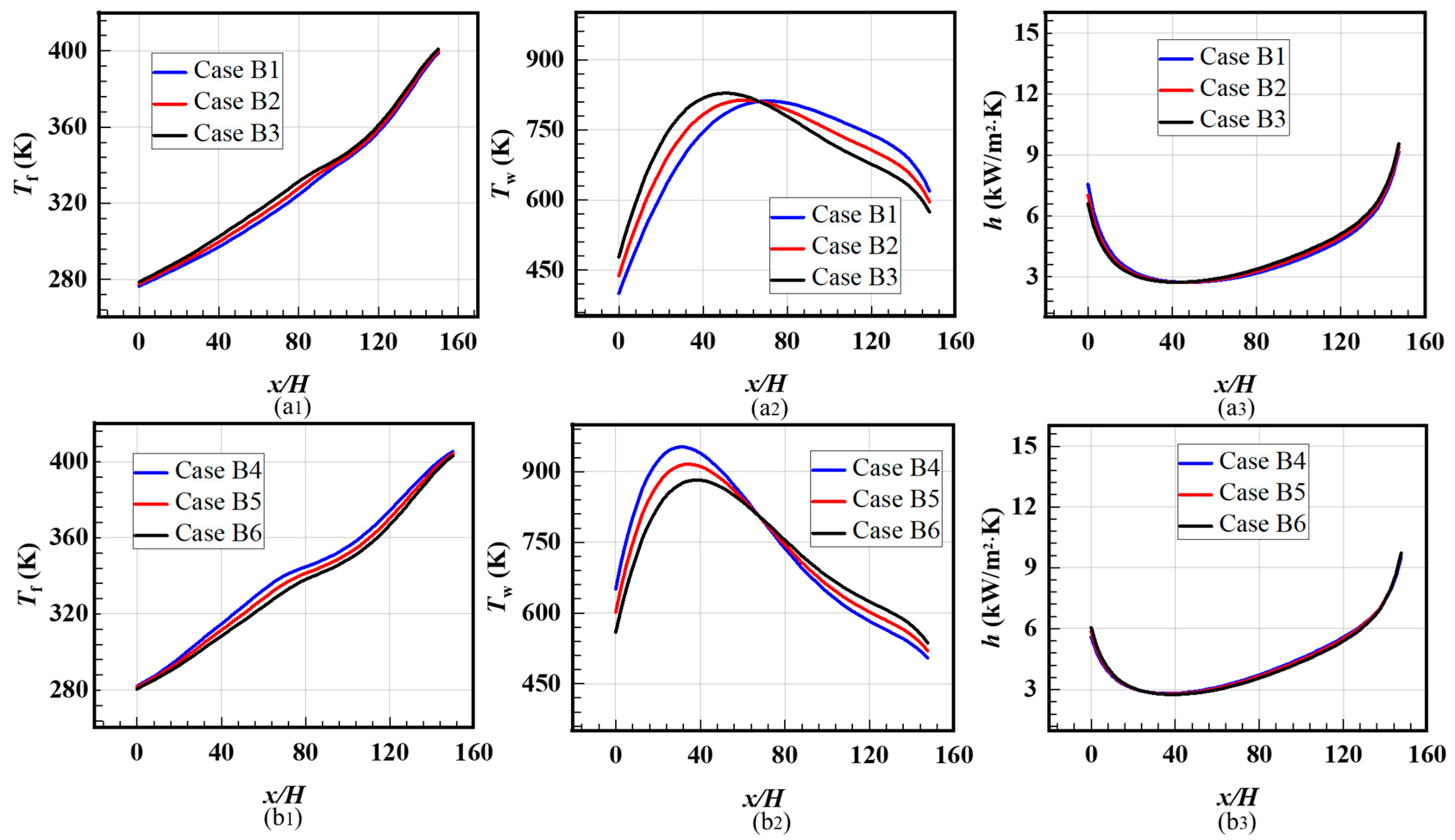 Aerospace 10 00564 g010 Aerospace 10 00564 g010