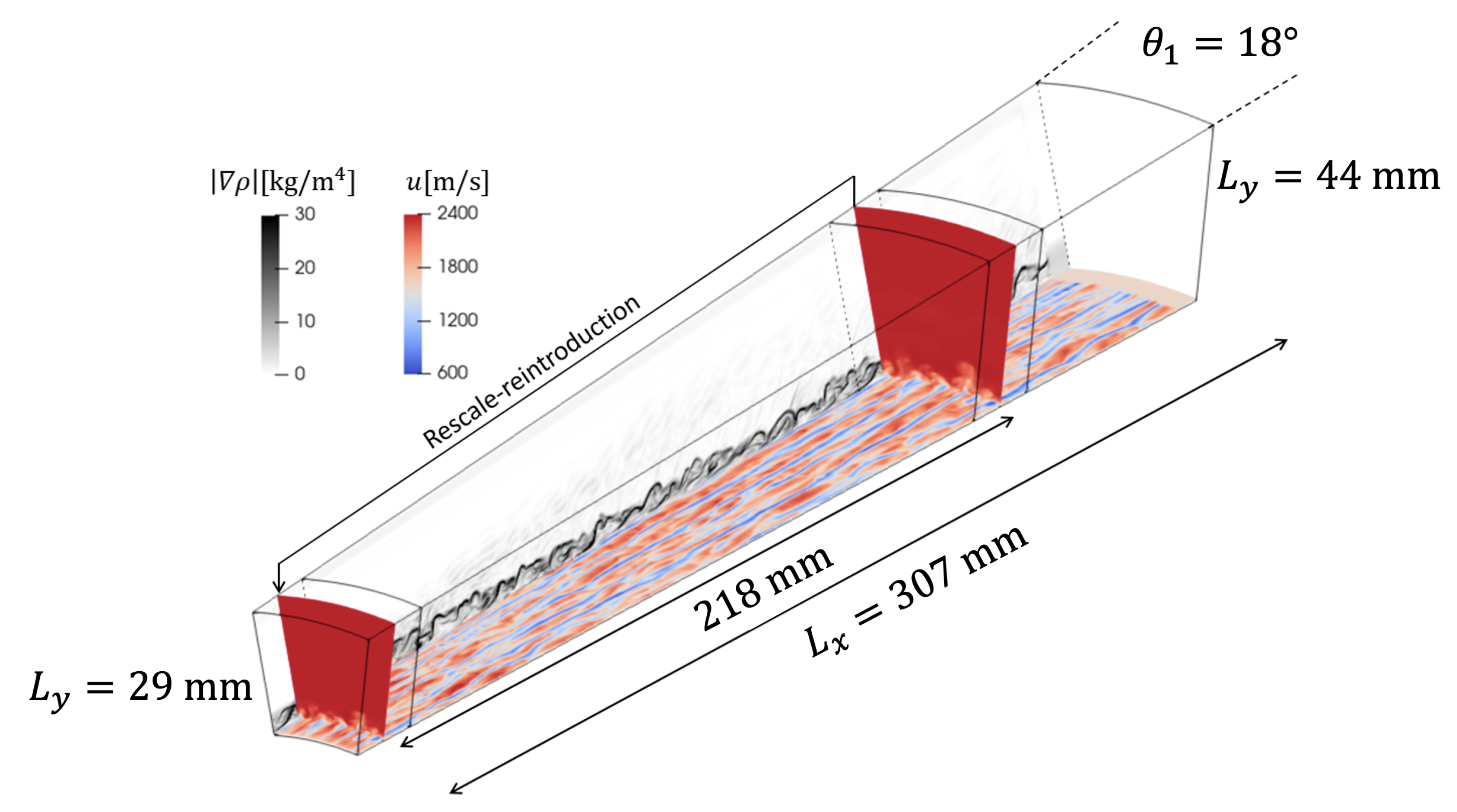 Aerospace 10 00570 g003