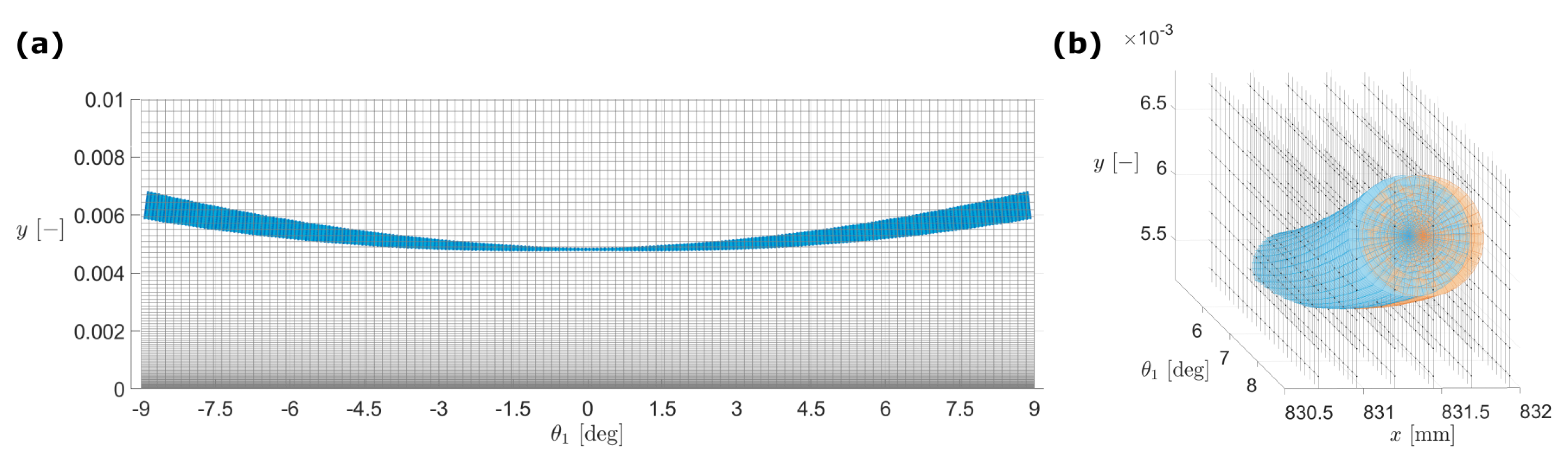 Aerospace 10 00570 g004