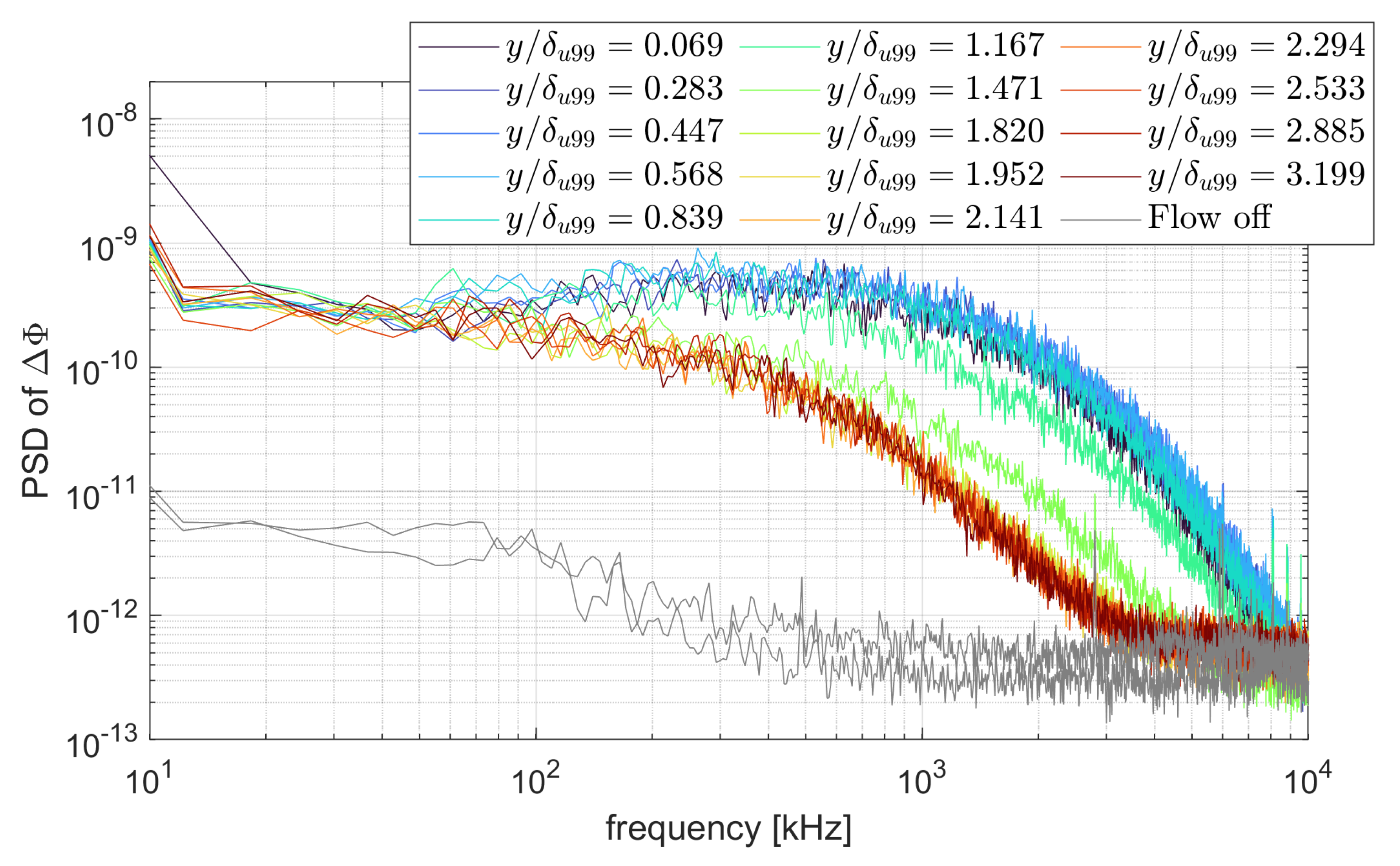 Aerospace 10 00570 g006