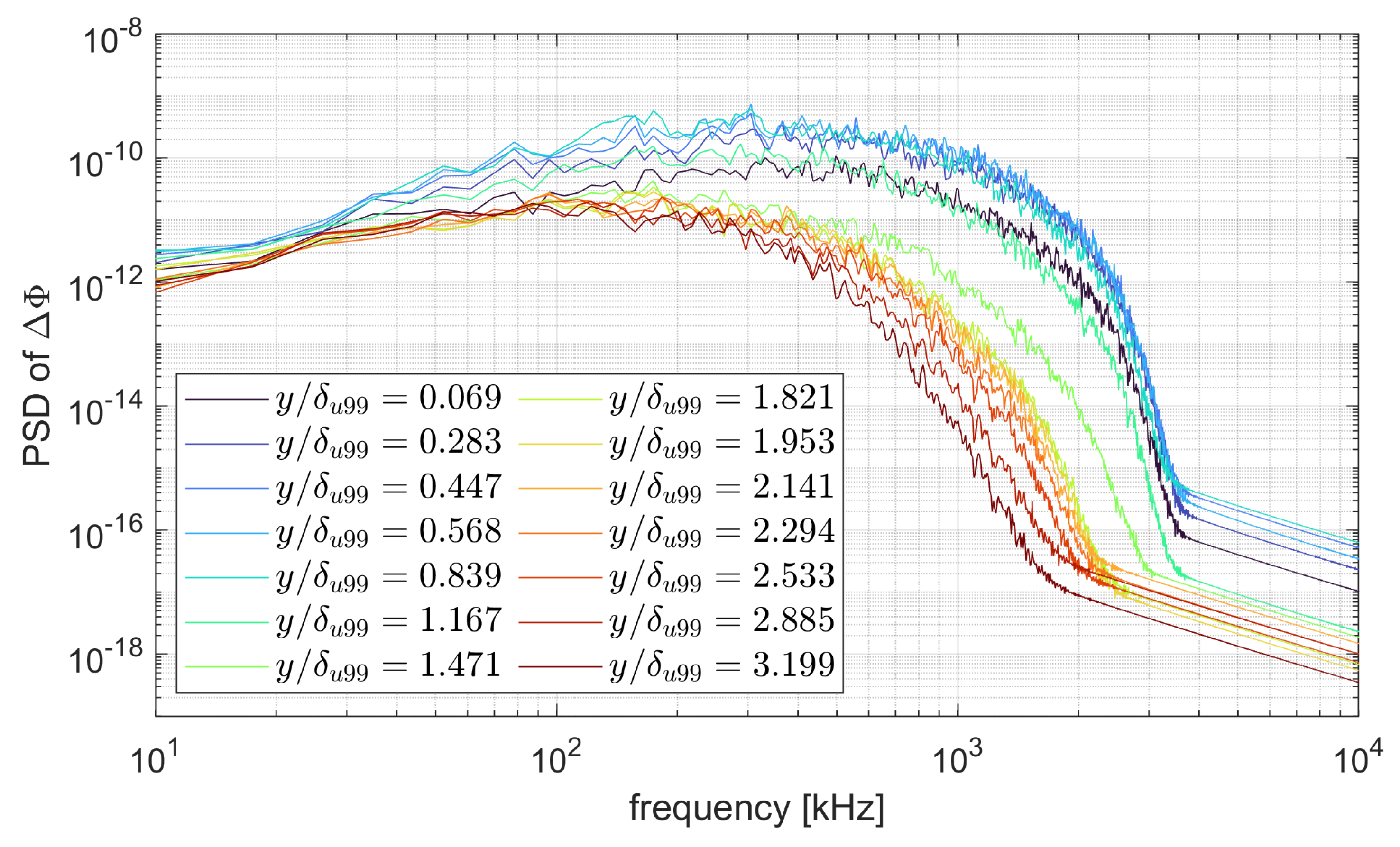 Aerospace 10 00570 g016