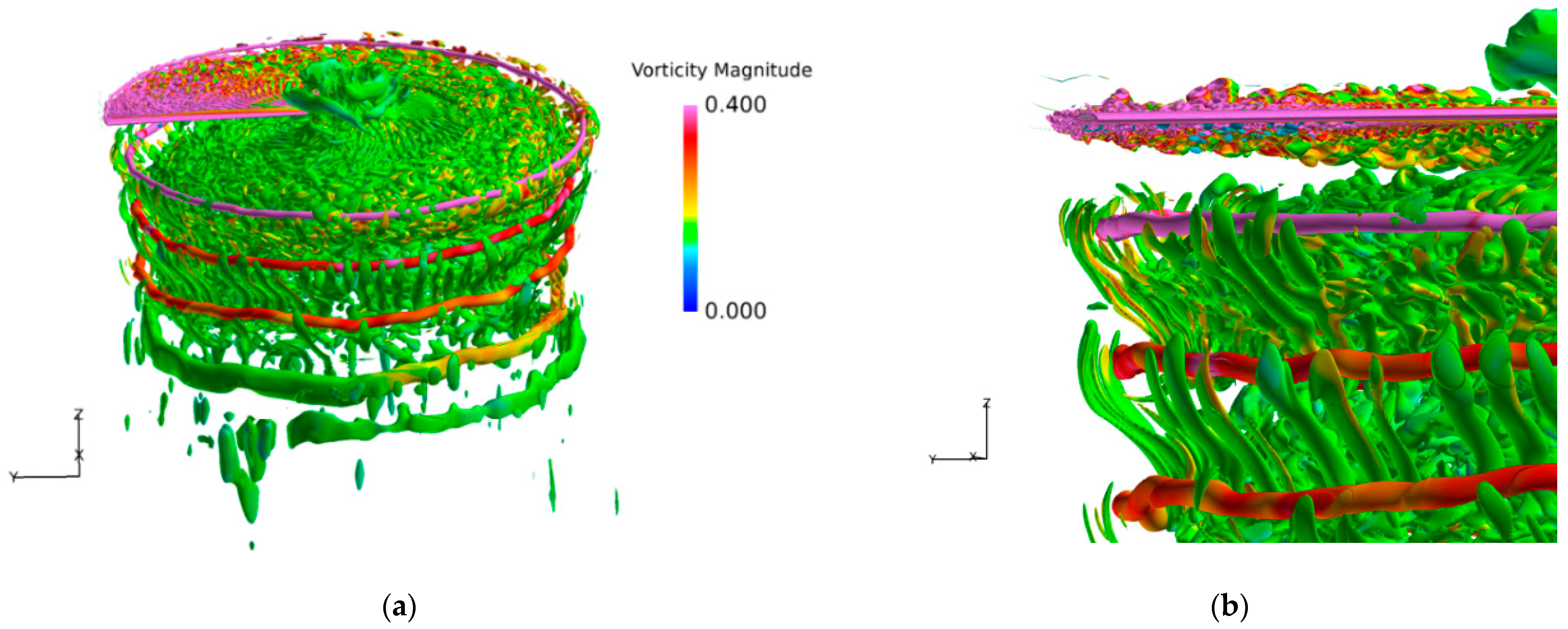 Aerospace 10 00575 g011