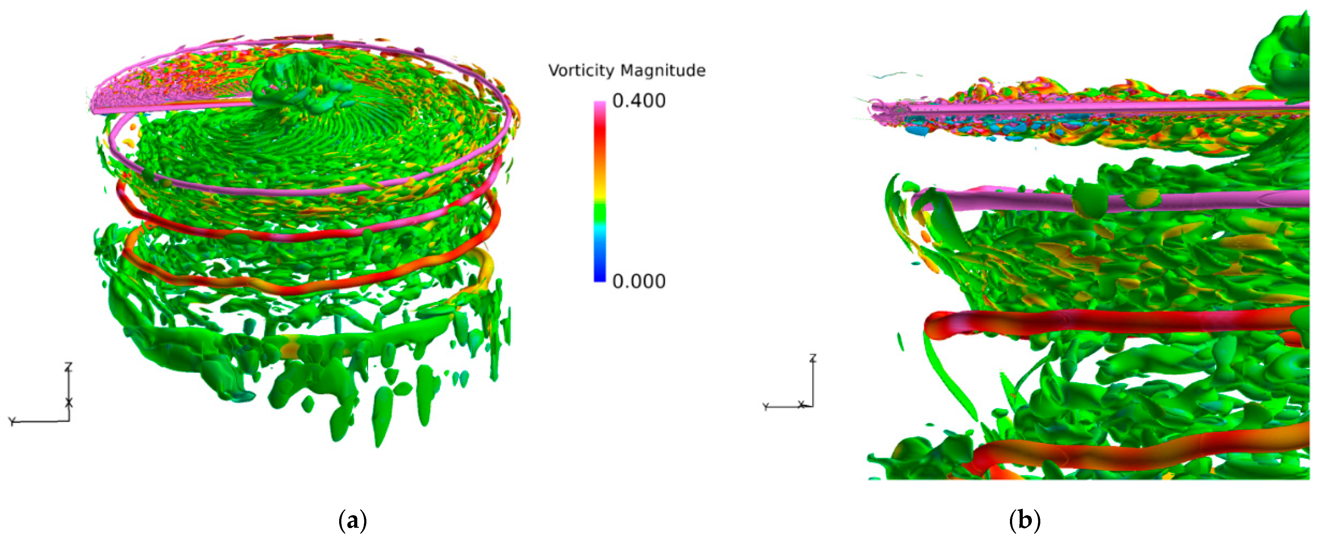 Aerospace 10 00575 g012