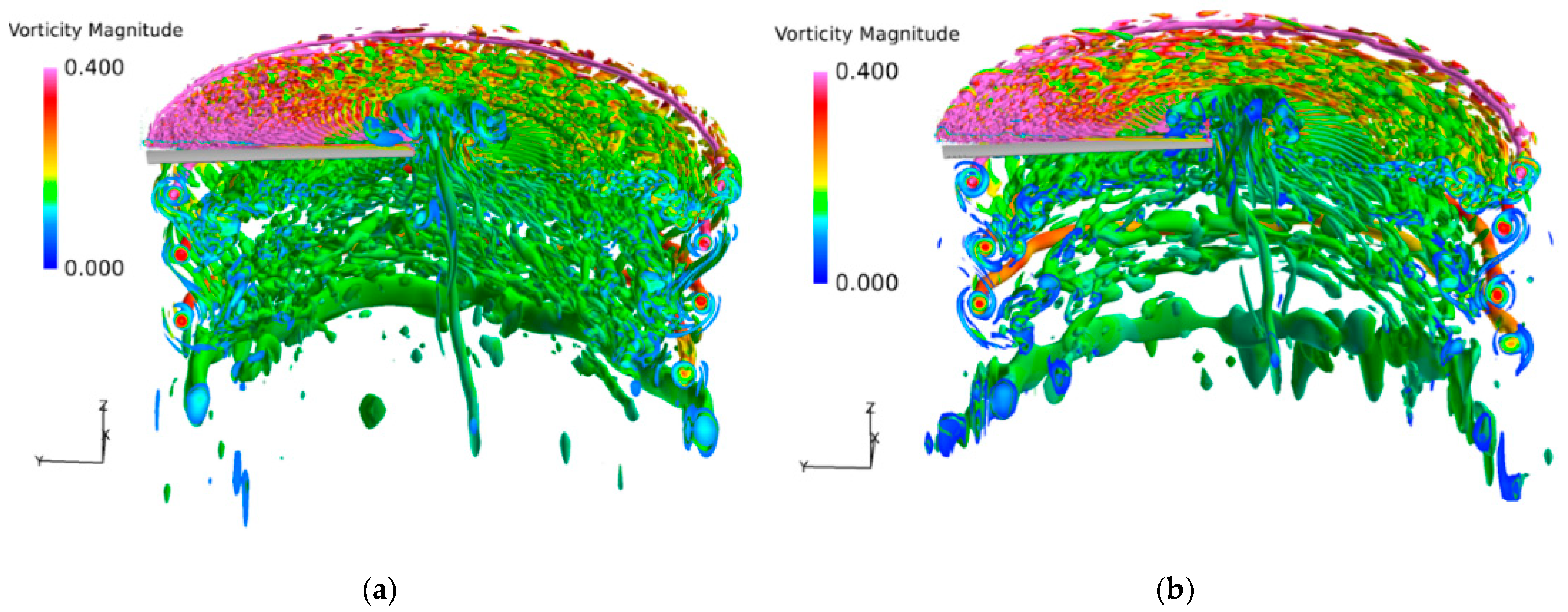 Aerospace 10 00575 g013