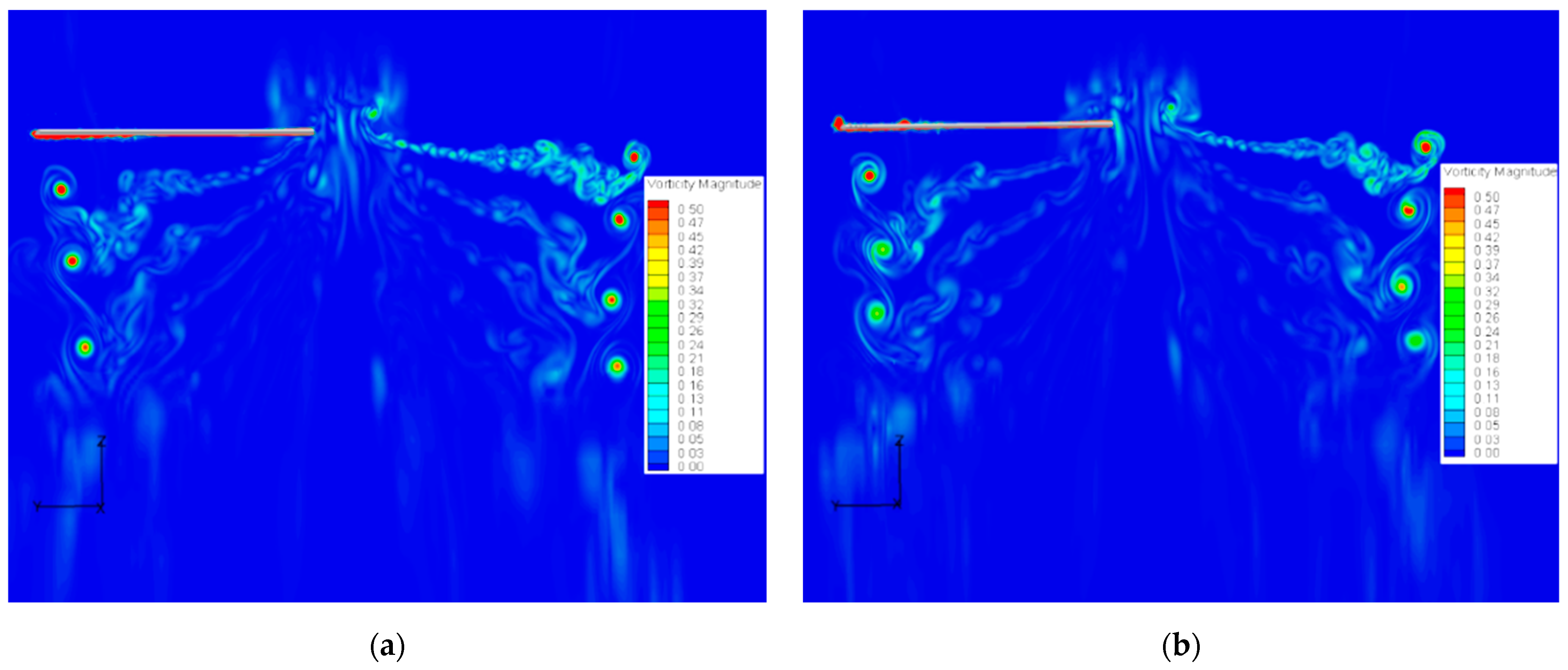 Aerospace 10 00575 g014